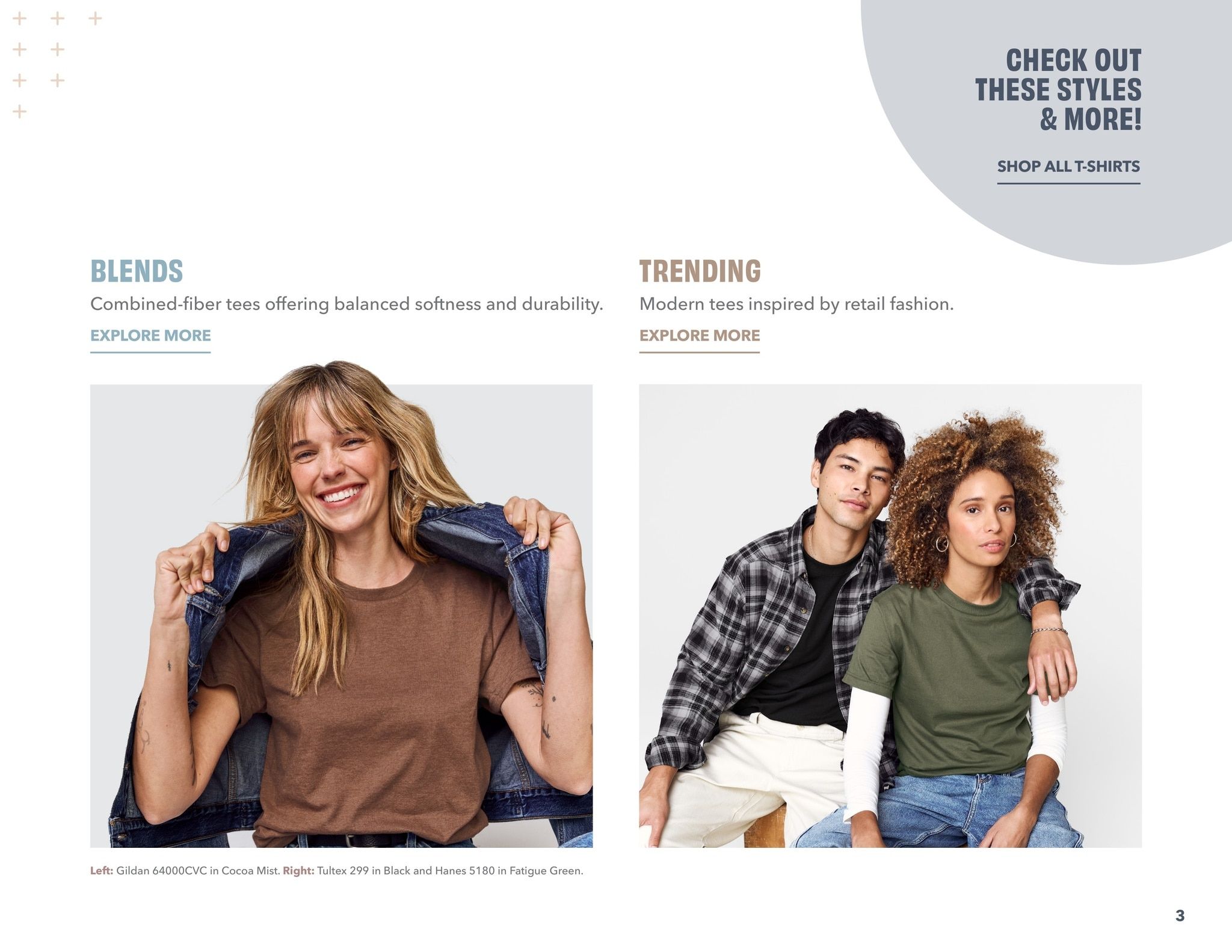 S&S Activewear T-Shirt Guide 2026 Weekly Ad August 13, 2026 - February 10, 2028