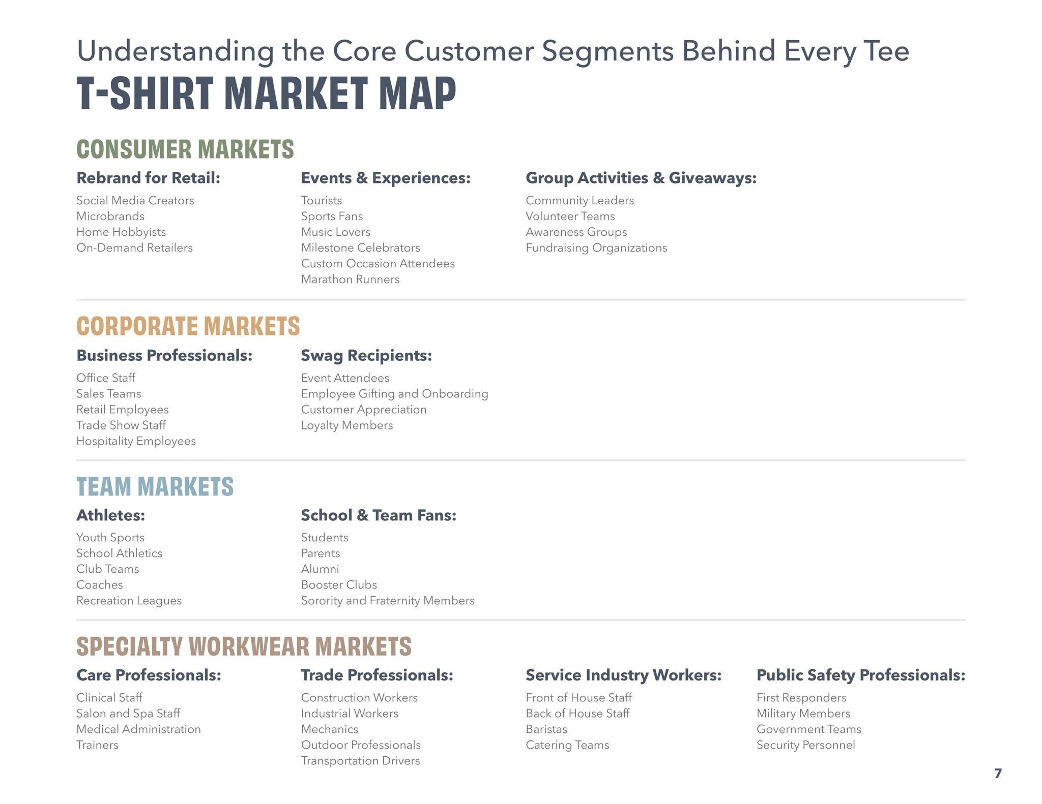 S&S Activewear T-Shirt Guide 2026 Weekly Ad August 13, 2026 - February 10, 2028