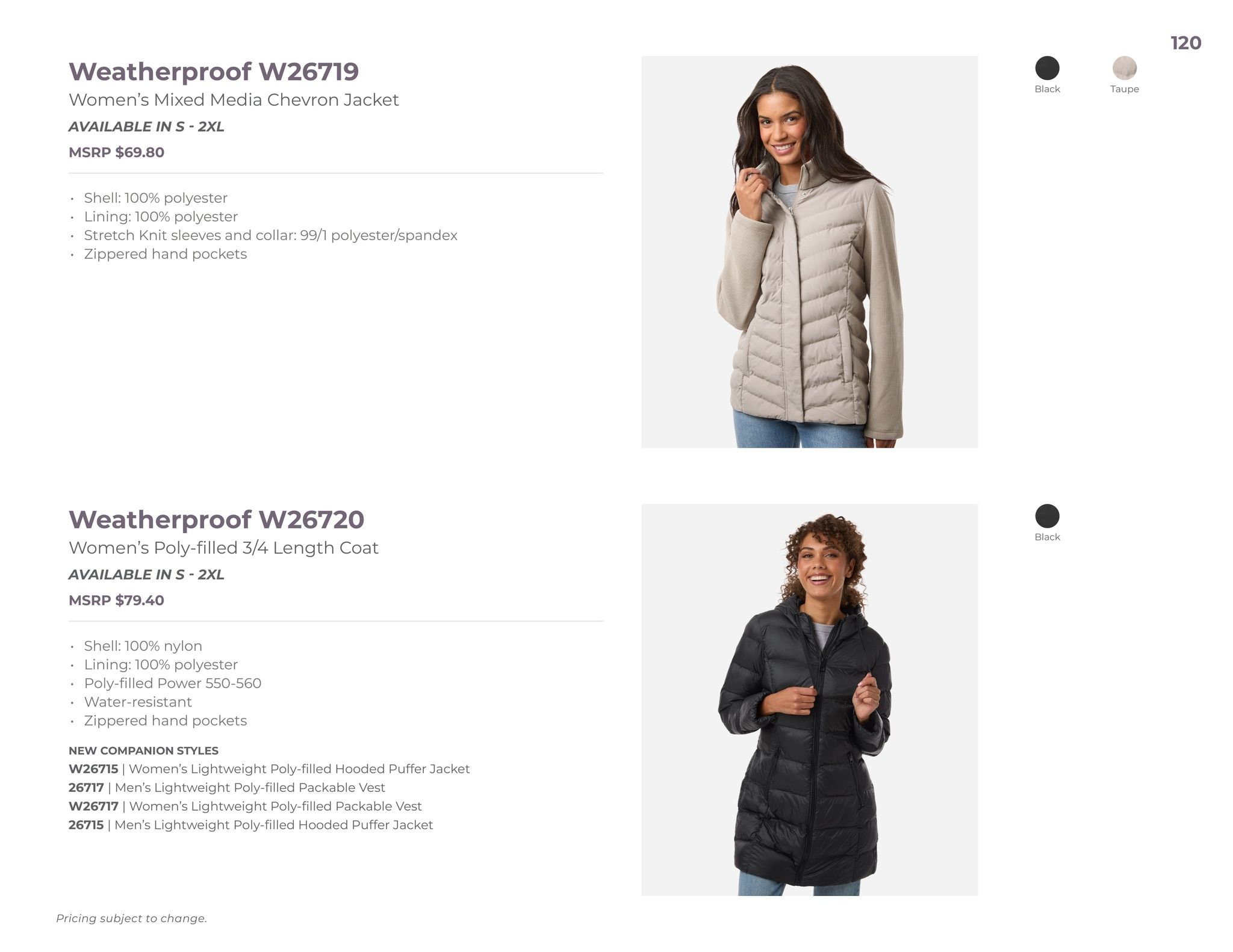 S&S Activewear What's New 2026 Weekly Ad October 13, 2025 - September 3, 2026