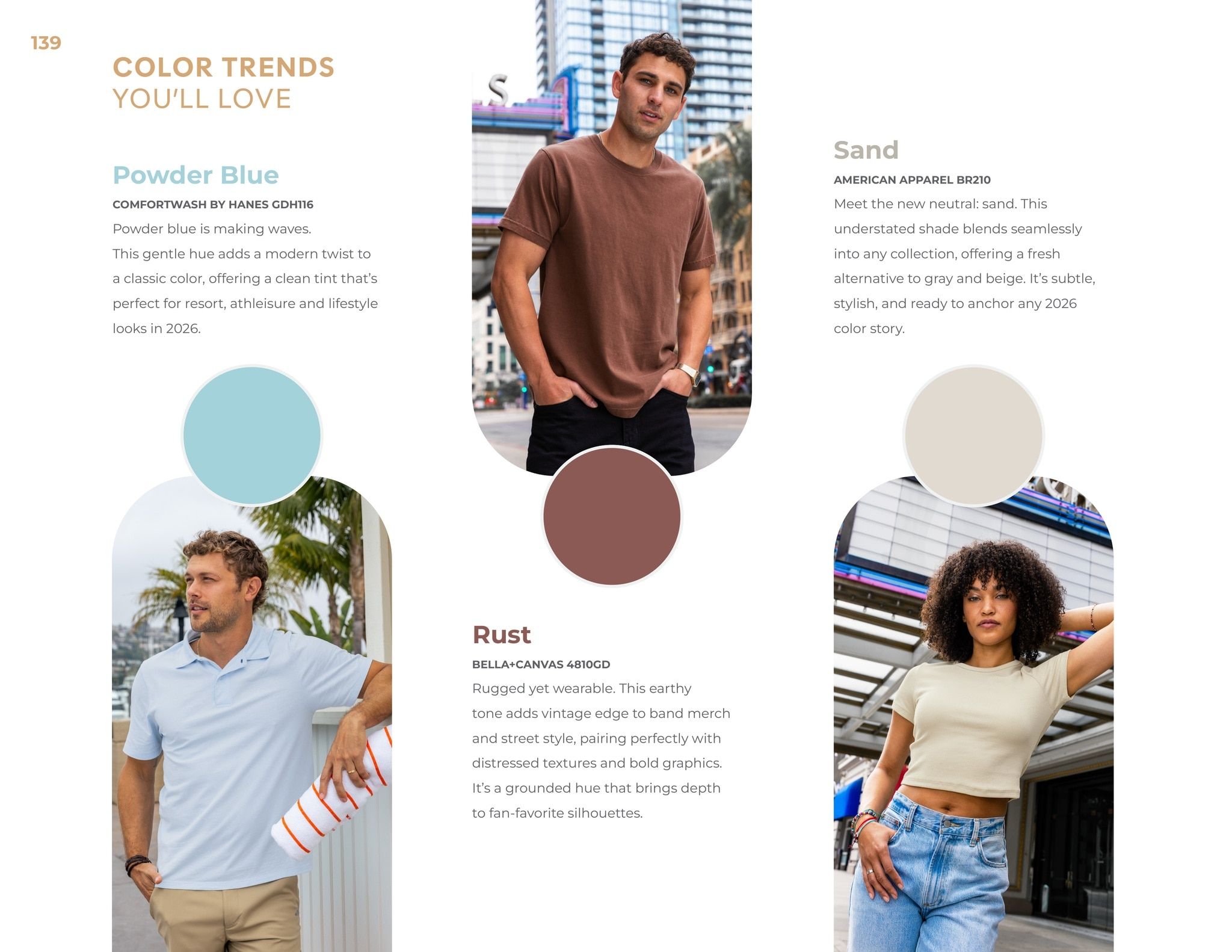 S&S Activewear What's New 2026 Weekly Ad October 13, 2025 - September 3, 2026