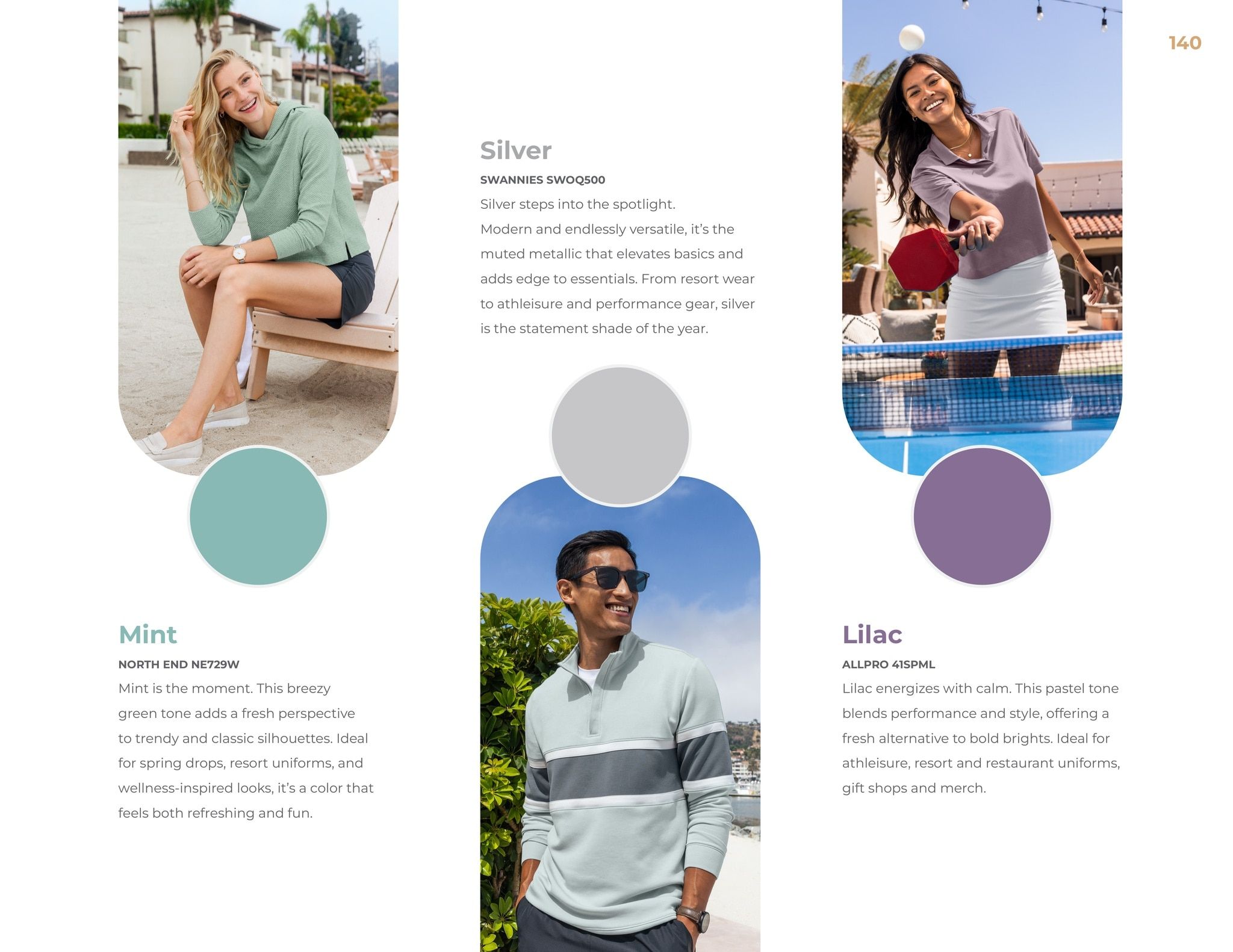 S&S Activewear What's New 2026 Weekly Ad October 13, 2025 - September 3, 2026