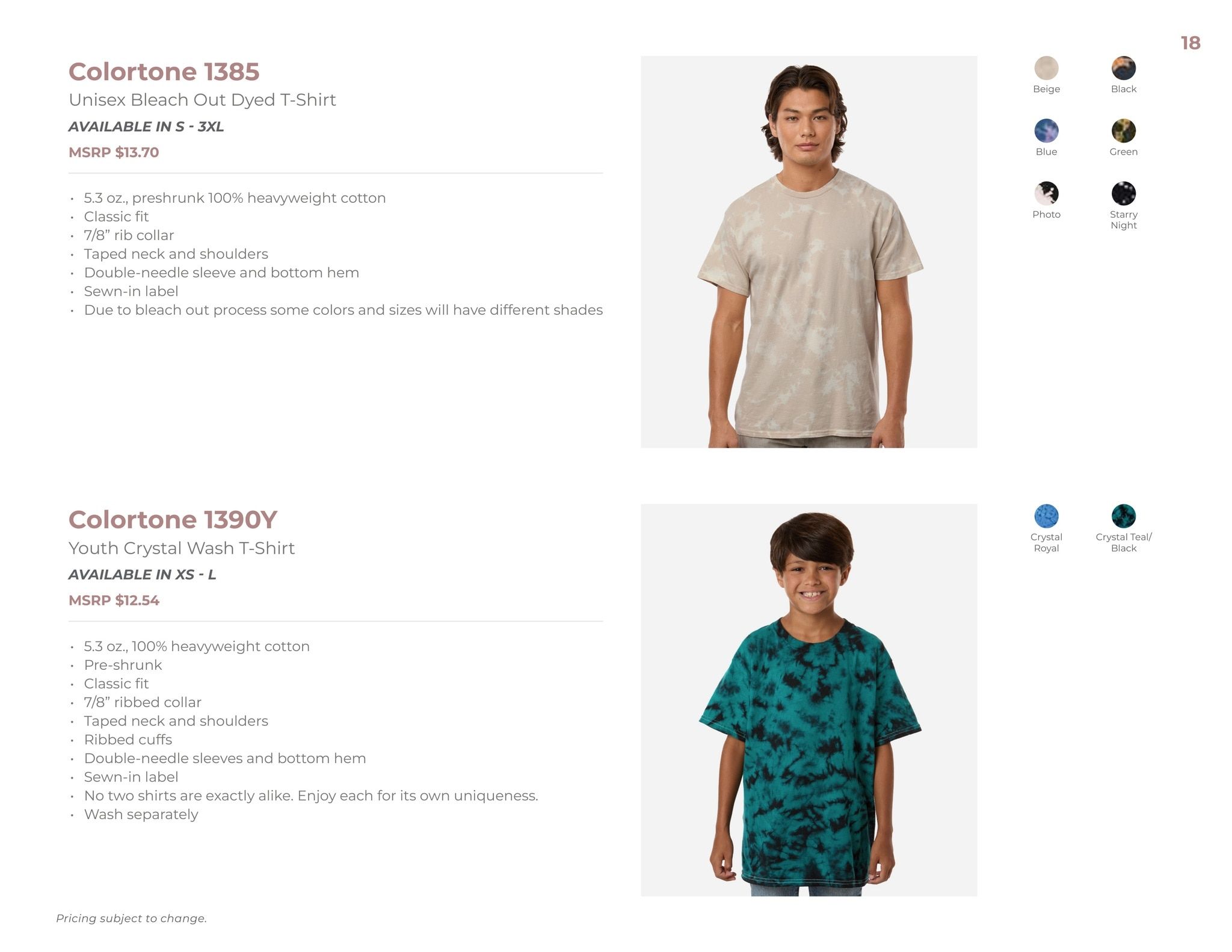 S&S Activewear What's New 2026 Weekly Ad October 13, 2025 - September 3, 2026
