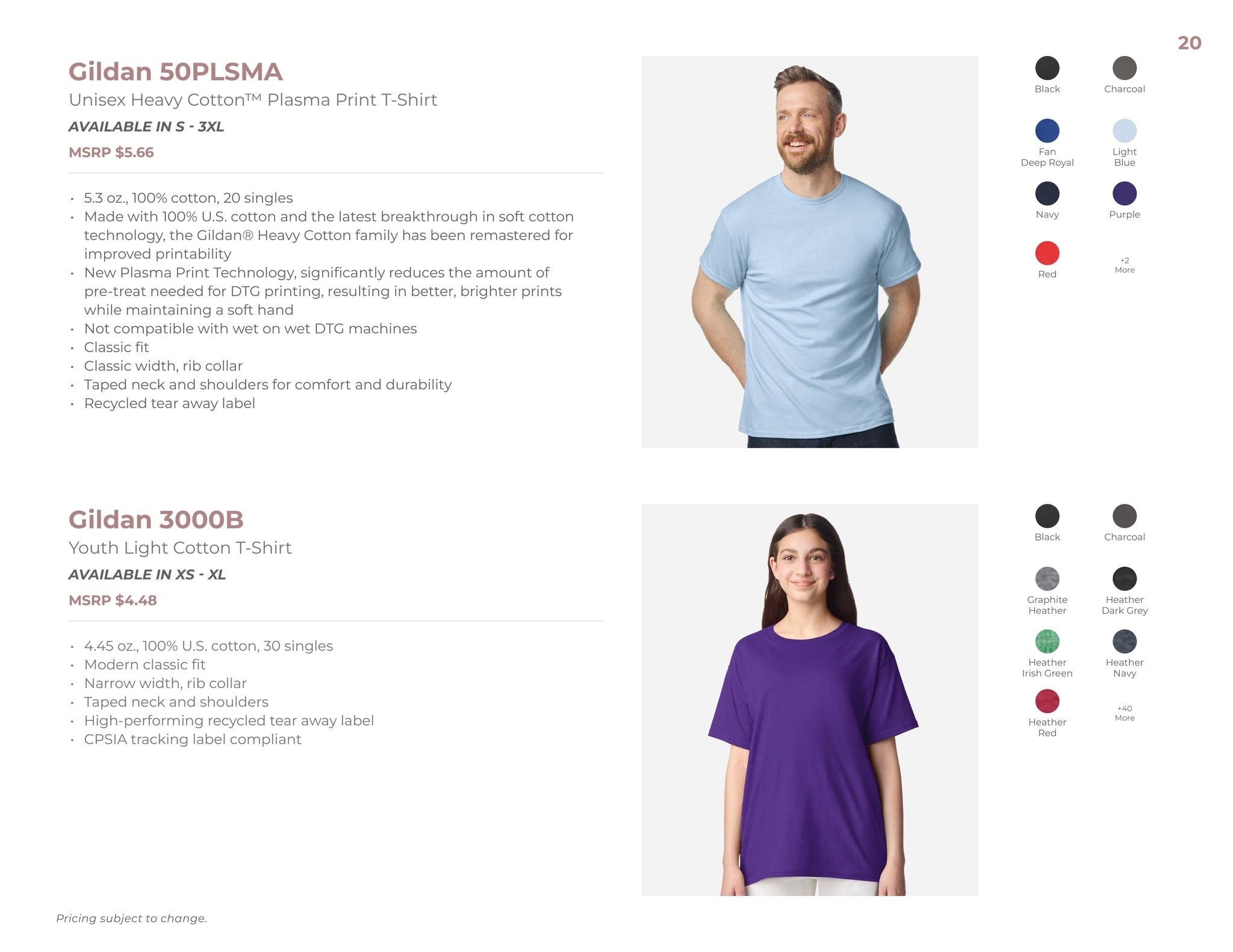 S&S Activewear What's New 2026 Weekly Ad October 13, 2025 - September 3, 2026