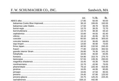 F. W. Schumacher Co. Seed Catalog Weekly Ad January 1 - December 31, 2026