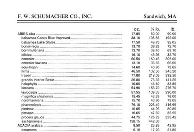 F. W. Schumacher Co. Seed Catalog Weekly Ad January 1 - December 31, 2026