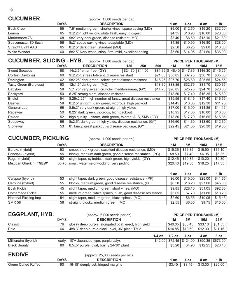 Jordan Seeds Seed Catalog Weekly Ad January 1 - December 31, 2026