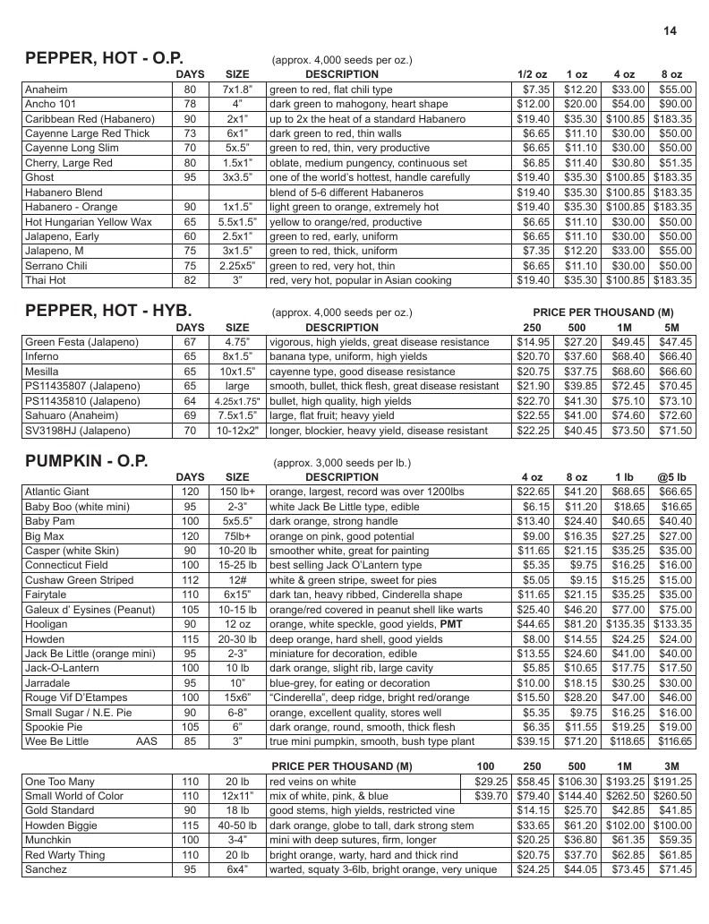 Jordan Seeds Seed Catalog Weekly Ad January 1 - December 31, 2026