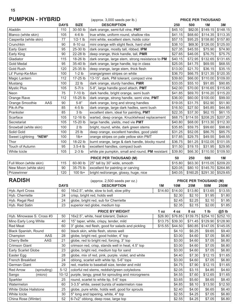 Jordan Seeds Seed Catalog Weekly Ad January 1 - December 31, 2026