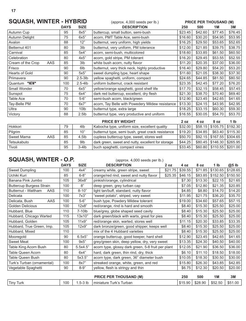 Jordan Seeds Seed Catalog Weekly Ad January 1 - December 31, 2026