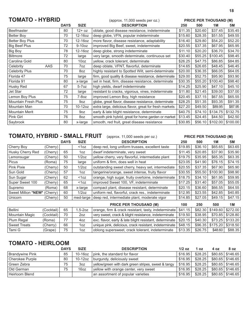Jordan Seeds Seed Catalog Weekly Ad January 1 - December 31, 2026