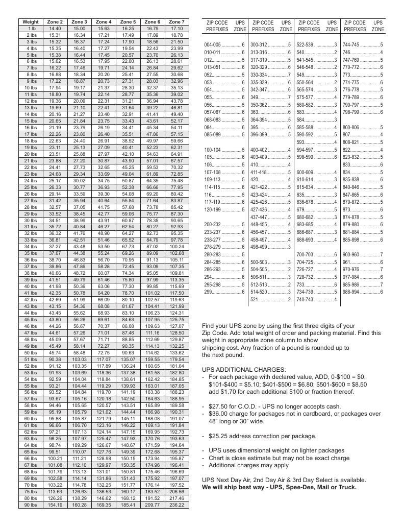 Jordan Seeds Seed Catalog Weekly Ad January 1 - December 31, 2026