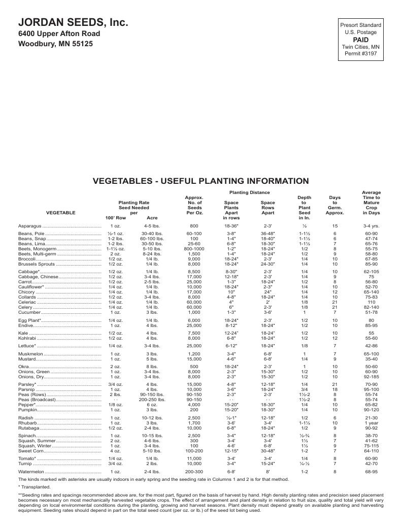 Jordan Seeds Seed Catalog Weekly Ad January 1 - December 31, 2026