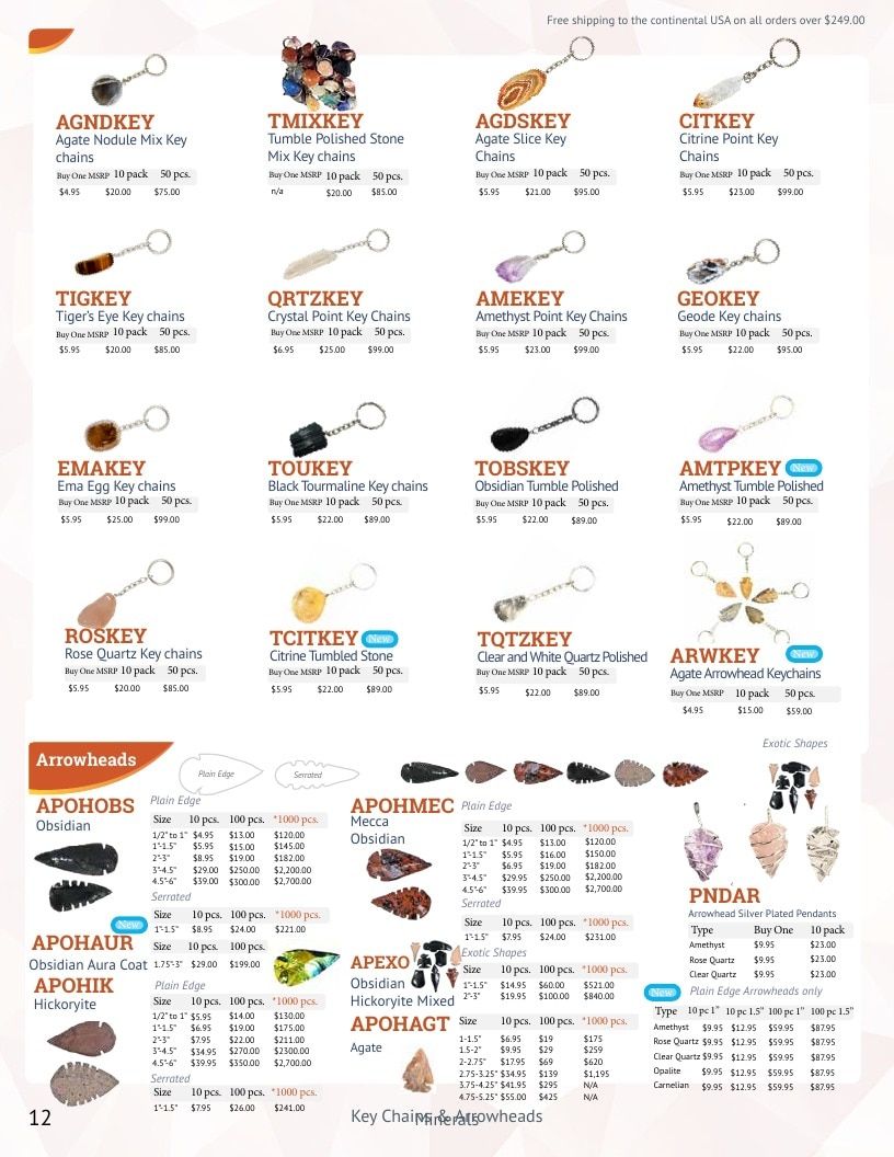 Gem Center USA Product Catalog Weekly Ad January 1 - December 31, 2026