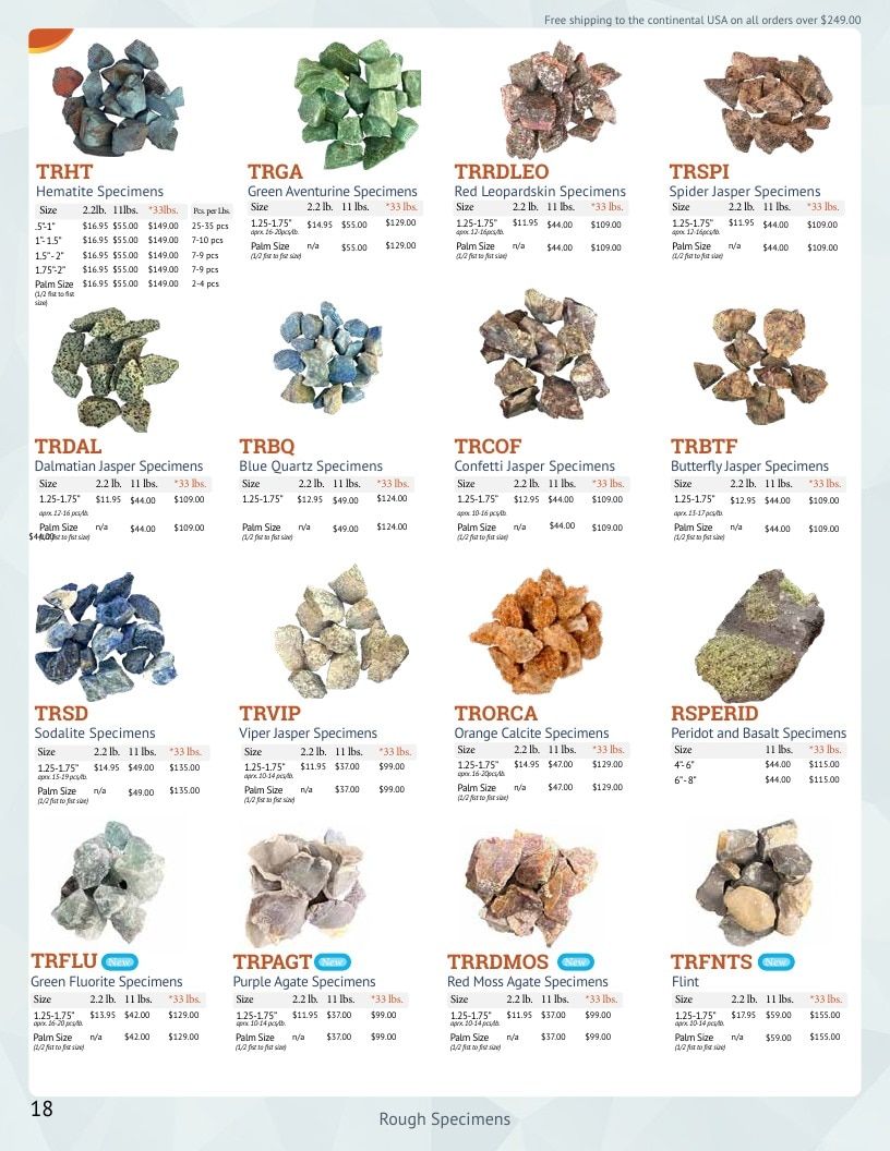 Gem Center USA Product Catalog Weekly Ad January 1 - December 31, 2026