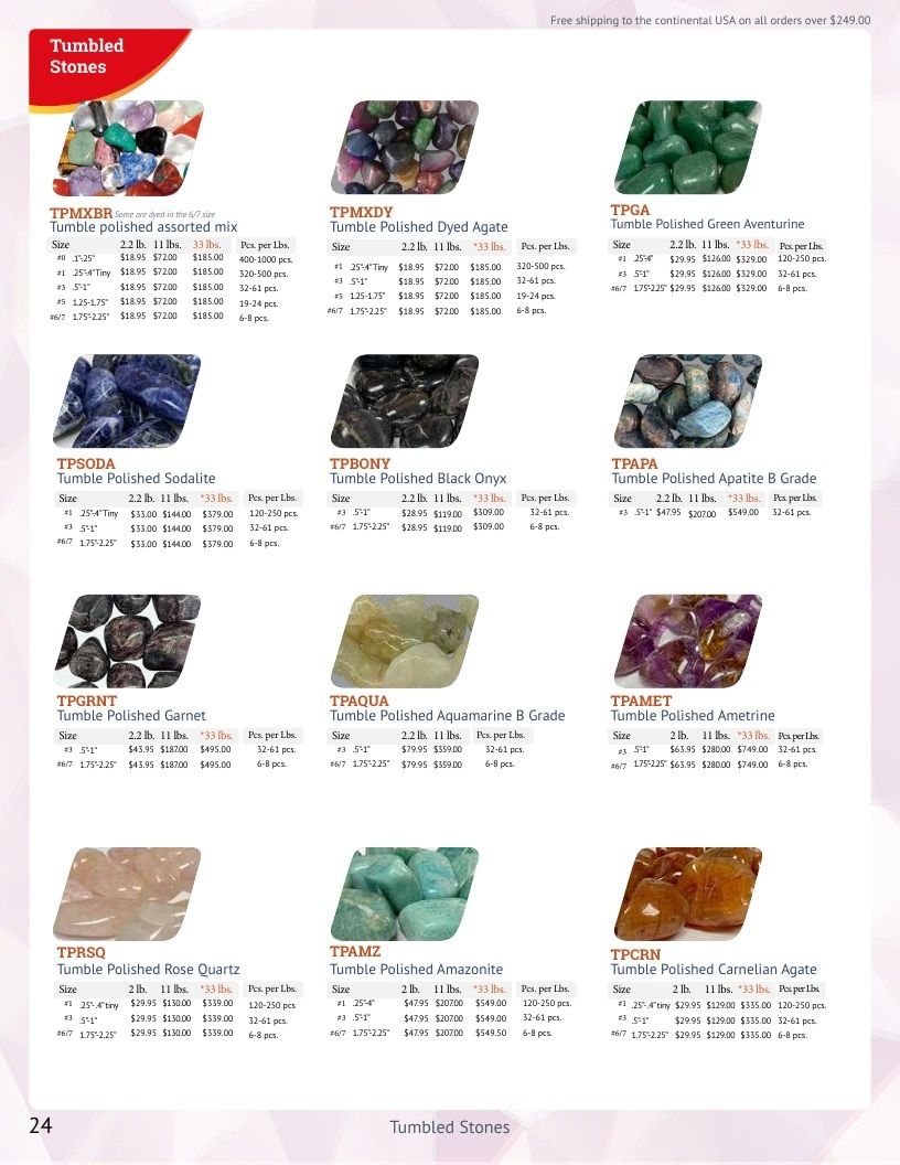 Gem Center USA Product Catalog Weekly Ad January 1 - December 31, 2026