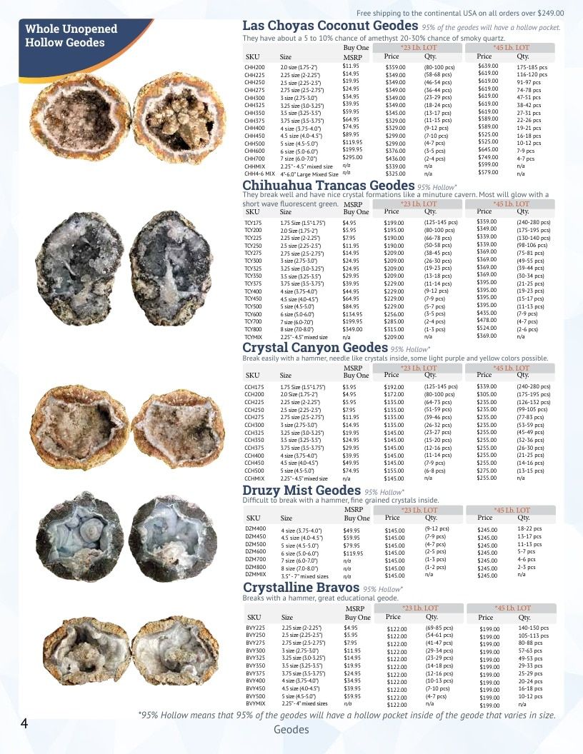 Gem Center USA Product Catalog Weekly Ad January 1 - December 31, 2026