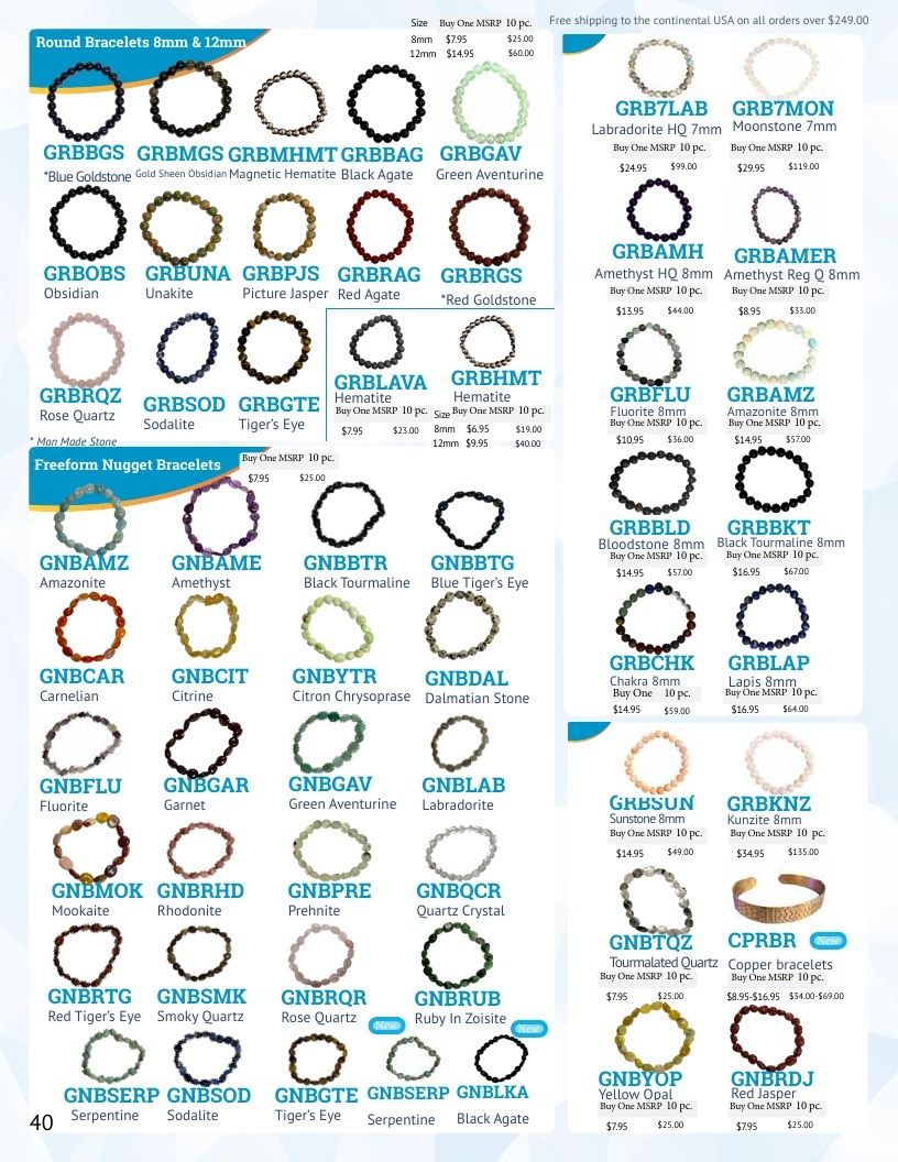 Gem Center USA Product Catalog Weekly Ad January 1 - December 31, 2026