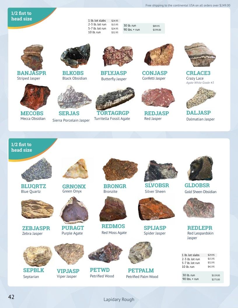 Gem Center USA Product Catalog Weekly Ad January 1 - December 31, 2026