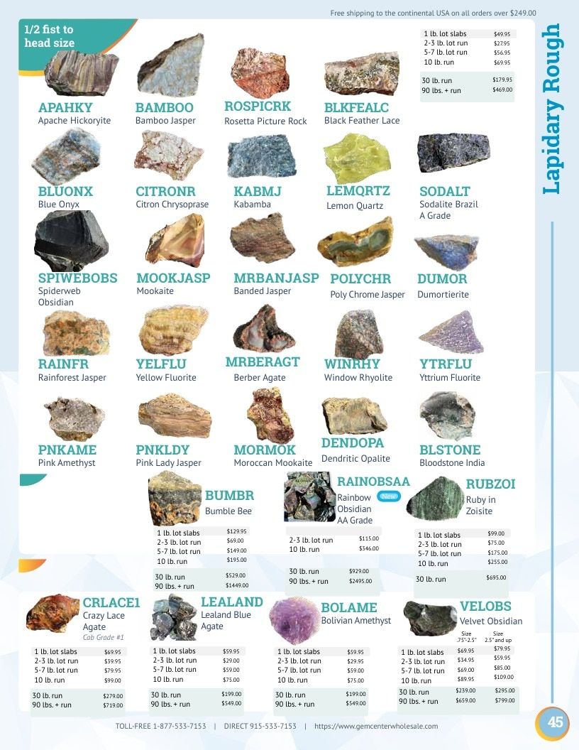 Gem Center USA Product Catalog Weekly Ad January 1 - December 31, 2026