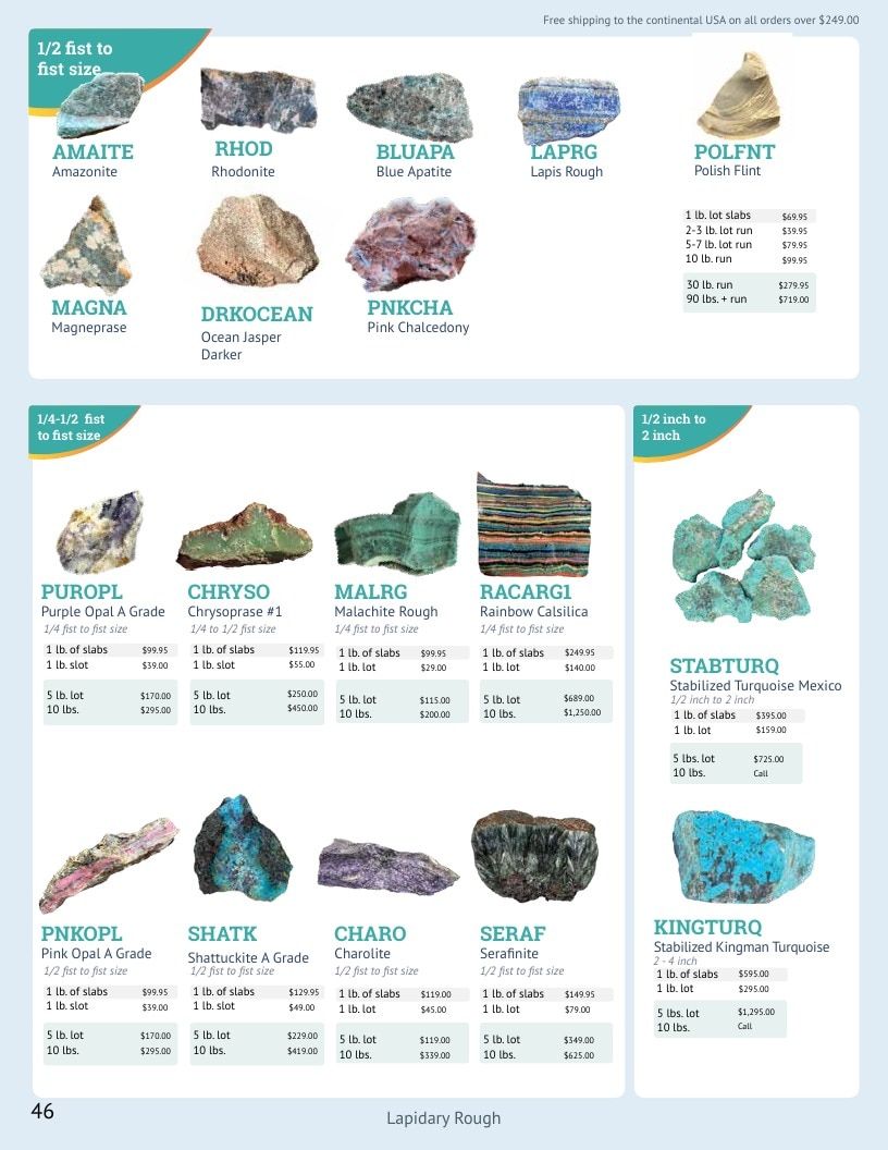 Gem Center USA Product Catalog Weekly Ad January 1 - December 31, 2026