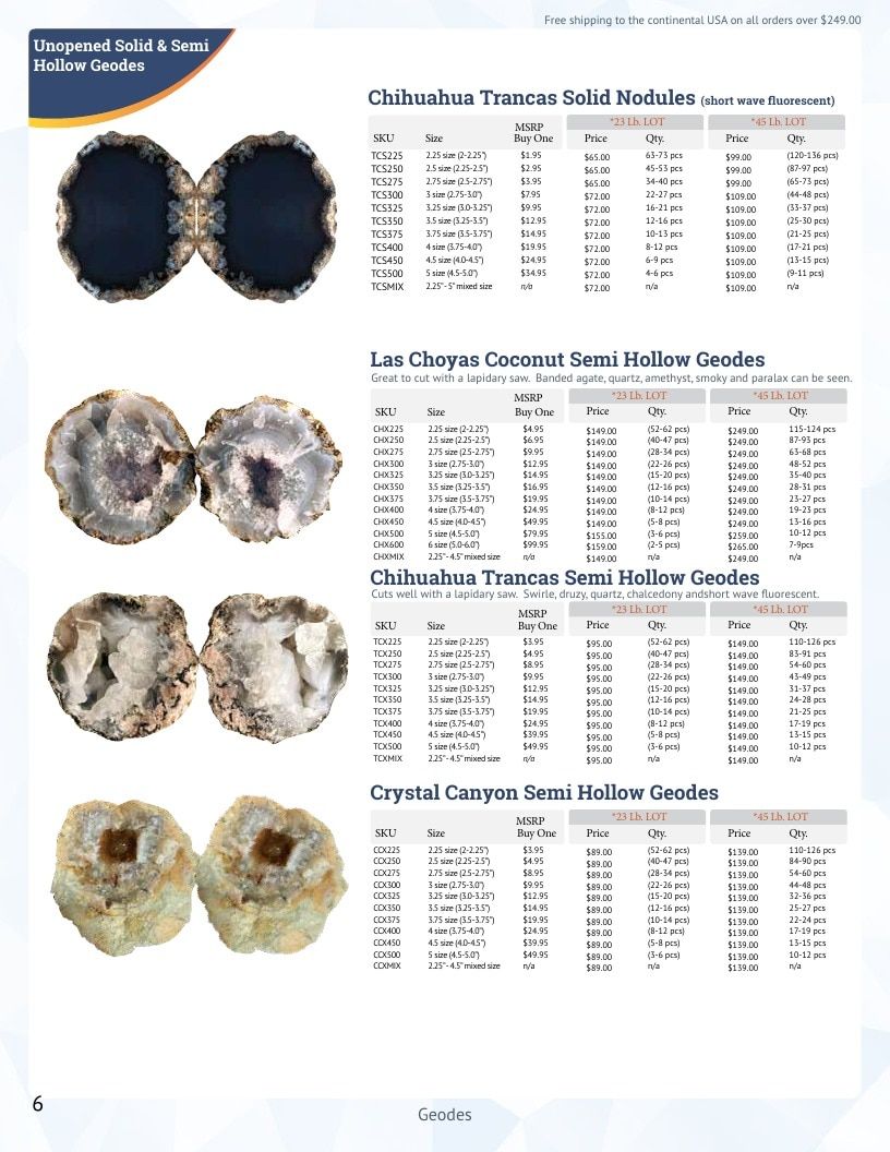 Gem Center USA Product Catalog Weekly Ad January 1 - December 31, 2026