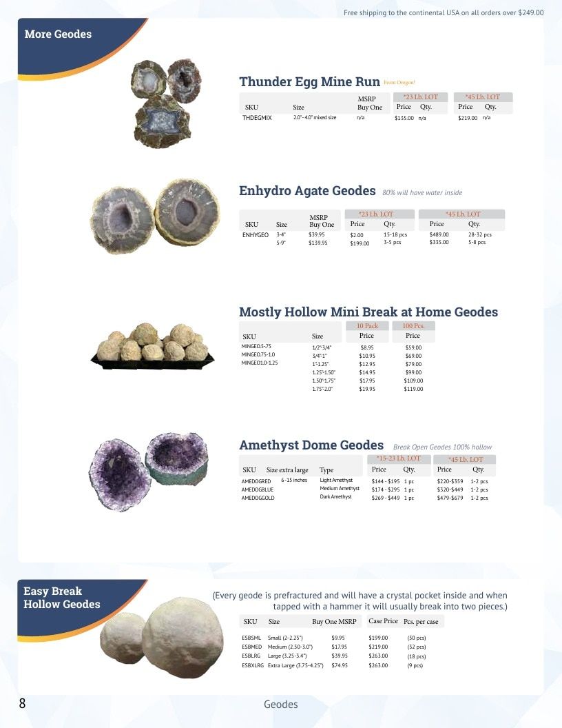 Gem Center USA Product Catalog Weekly Ad January 1 - December 31, 2026