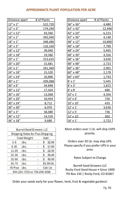 Burrell Seed Growers Seed Catalog Weekly Ad January 1 - December 31, 2026