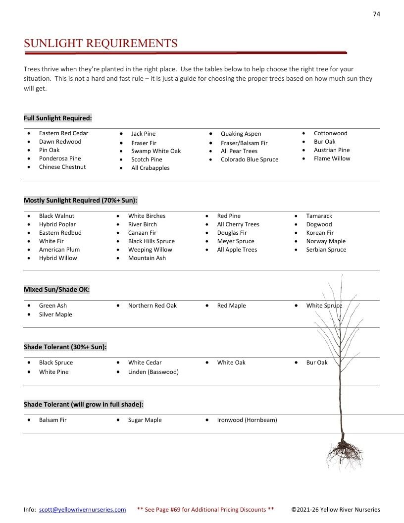 Yellow River Nurseries Garden Catalog Weekly Ad January 1 - December 31, 2026