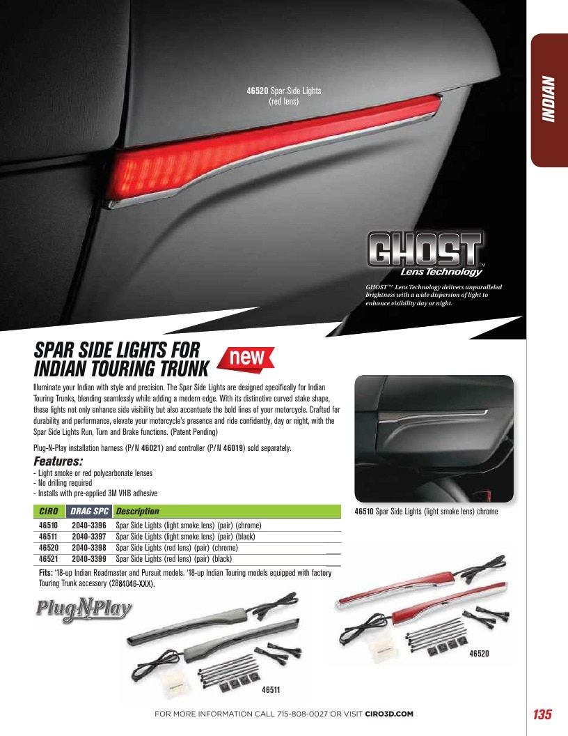 Ciro Motorcycle Accessories Catalog Weekly Ad January 1 - December 31, 2026
