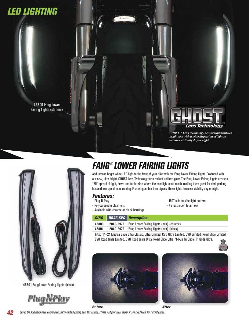 Ciro Motorcycle Accessories Catalog Weekly Ad January 1 - December 31, 2026