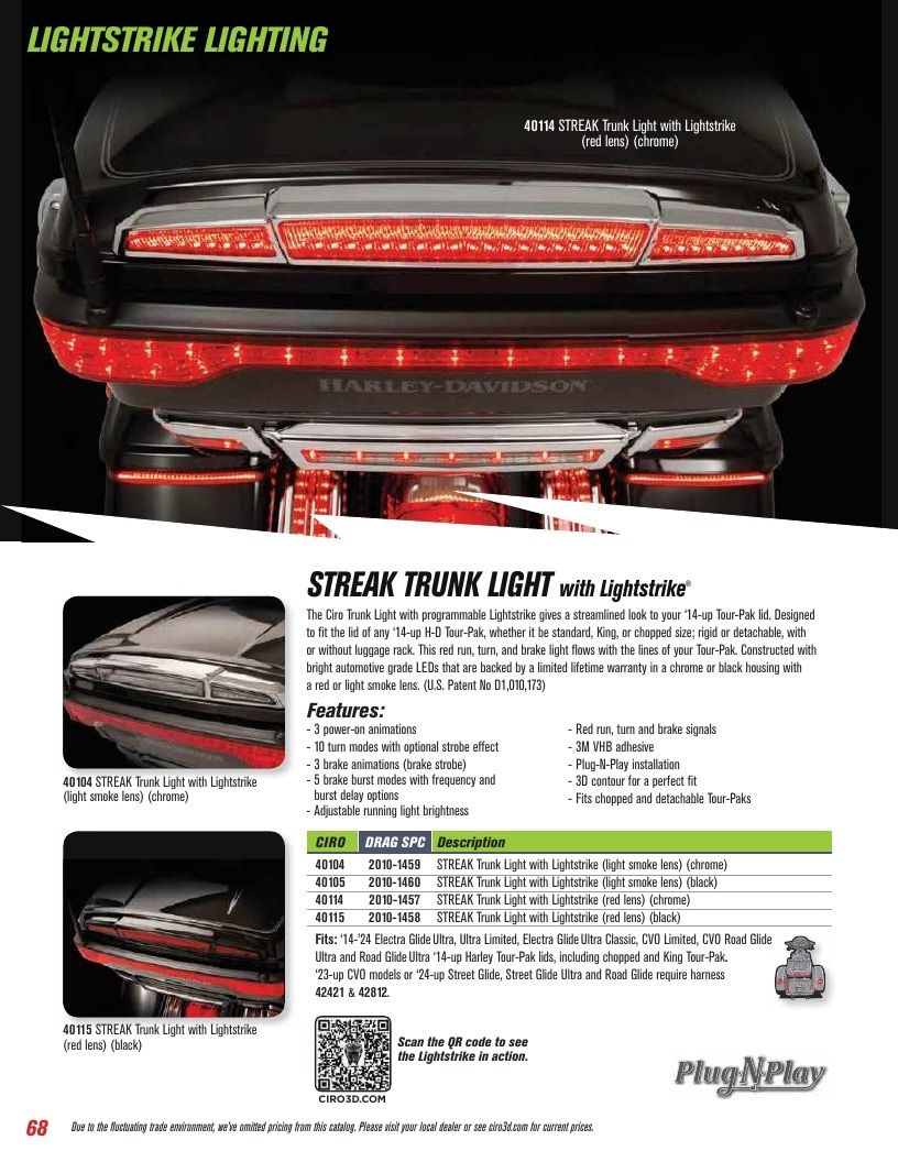 Ciro Motorcycle Accessories Catalog Weekly Ad January 1 - December 31, 2026