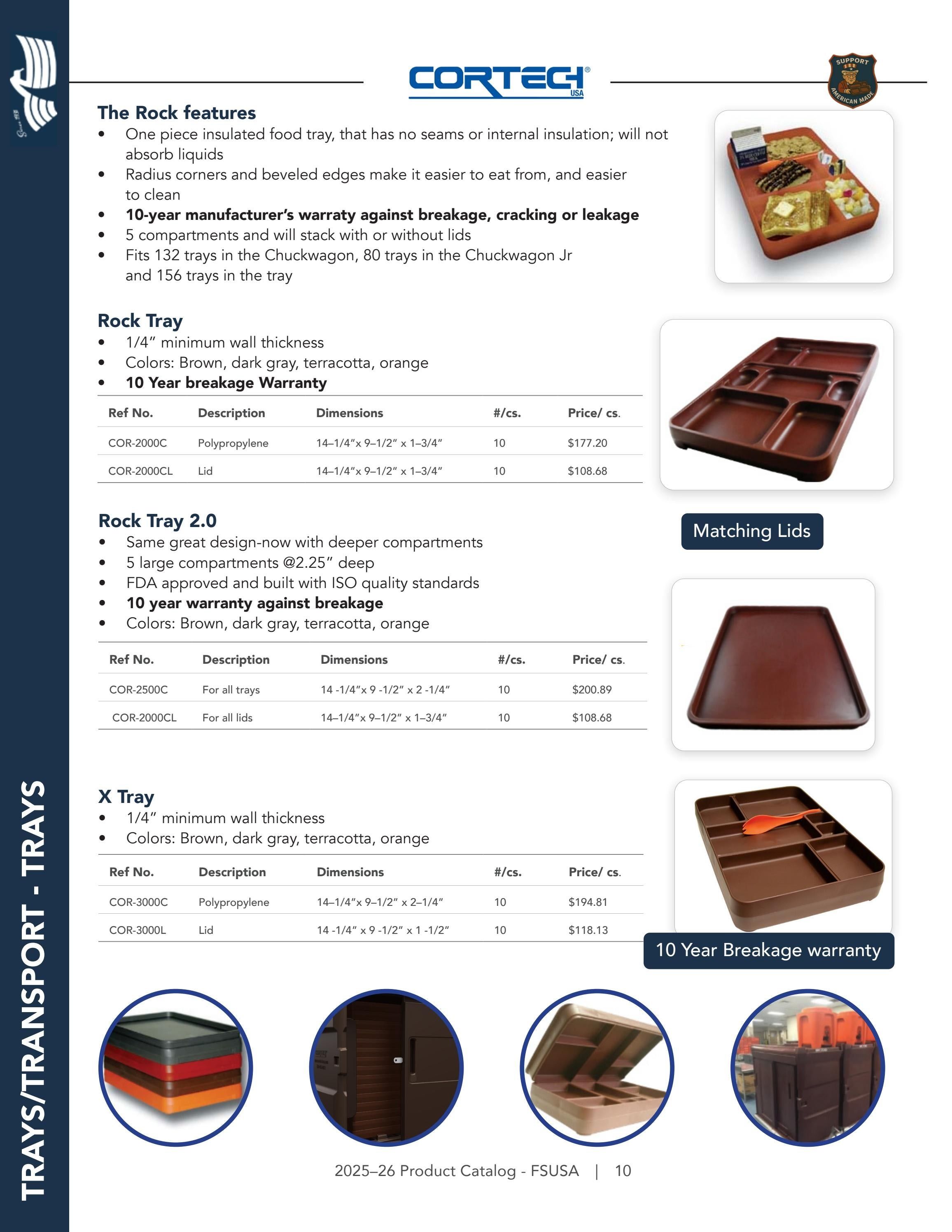 Federal Supply USA Correctional Kitchen Equipment & Supplies Guide Weekly Ad January 1 - December 31, 2026