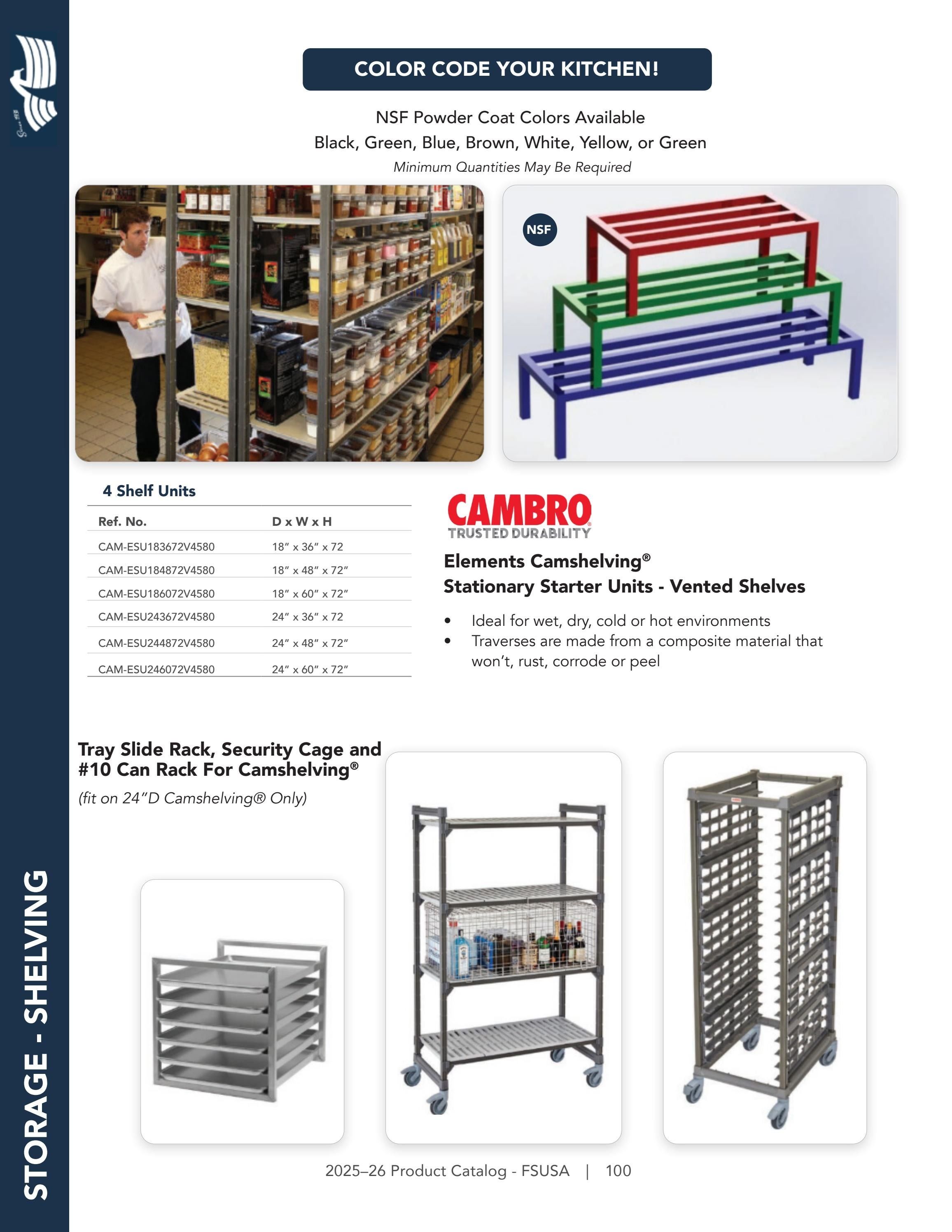 Federal Supply USA Correctional Kitchen Equipment & Supplies Guide Weekly Ad January 1 - December 31, 2026