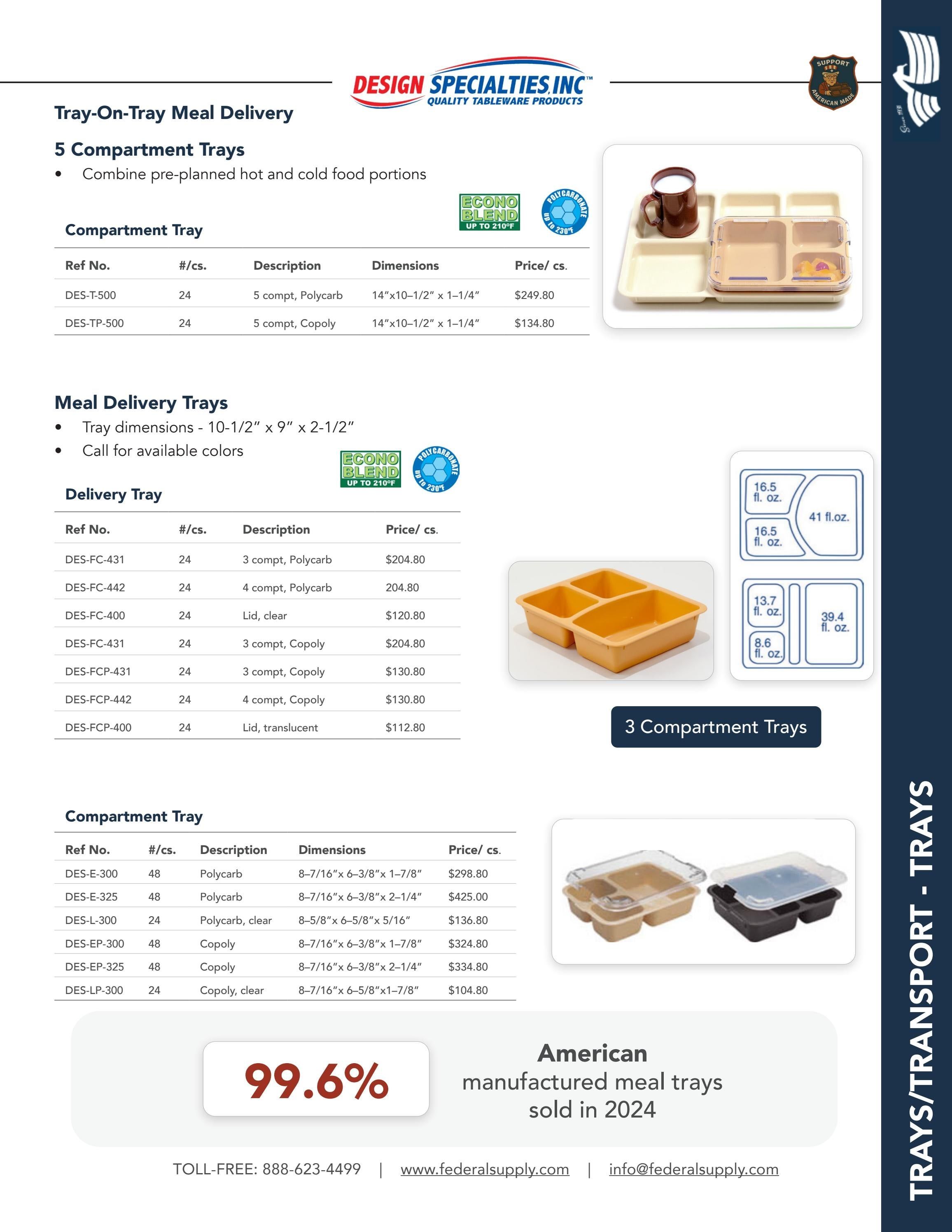 Federal Supply USA Correctional Kitchen Equipment & Supplies Guide Weekly Ad January 1 - December 31, 2026