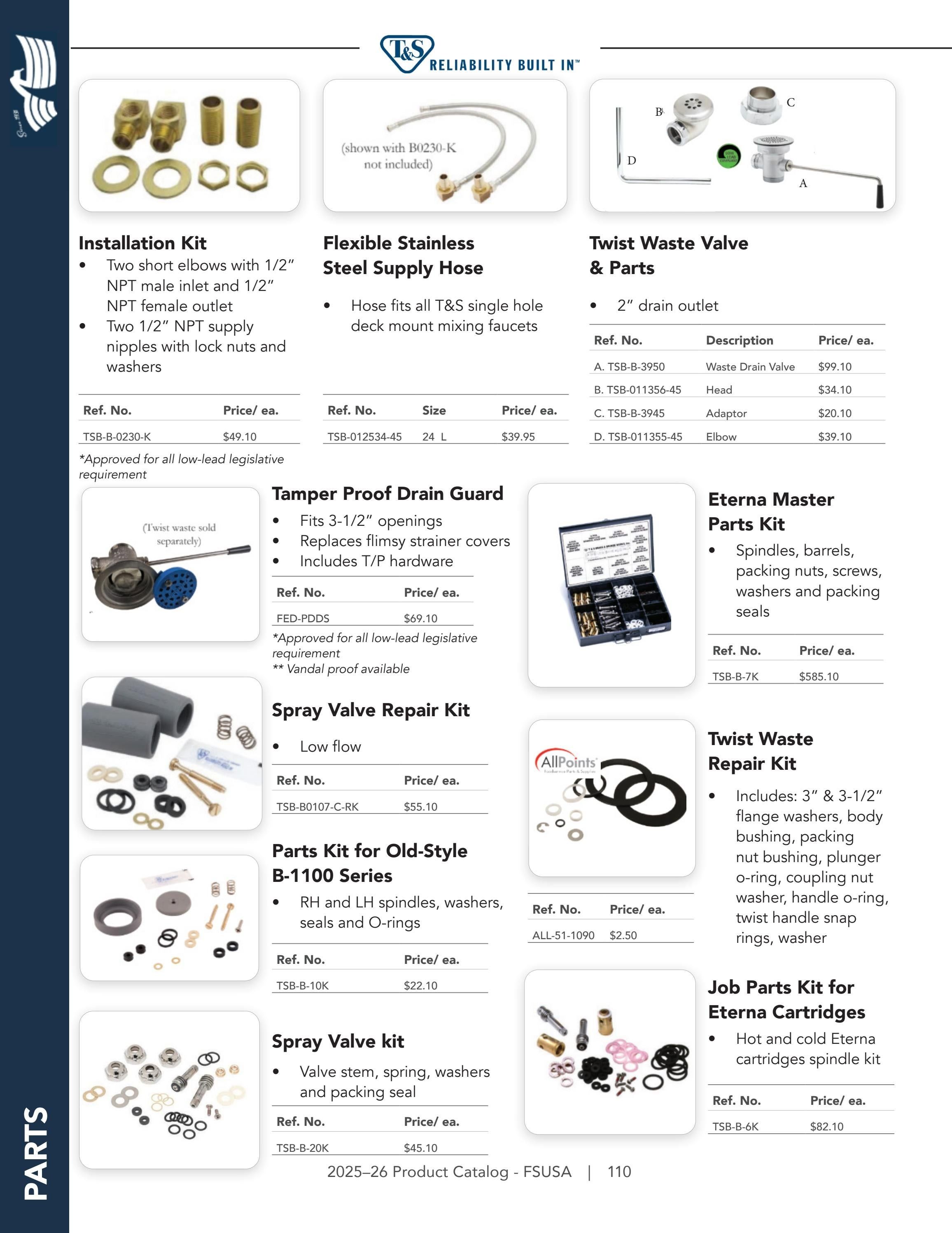 Federal Supply USA Correctional Kitchen Equipment & Supplies Guide Weekly Ad January 1 - December 31, 2026