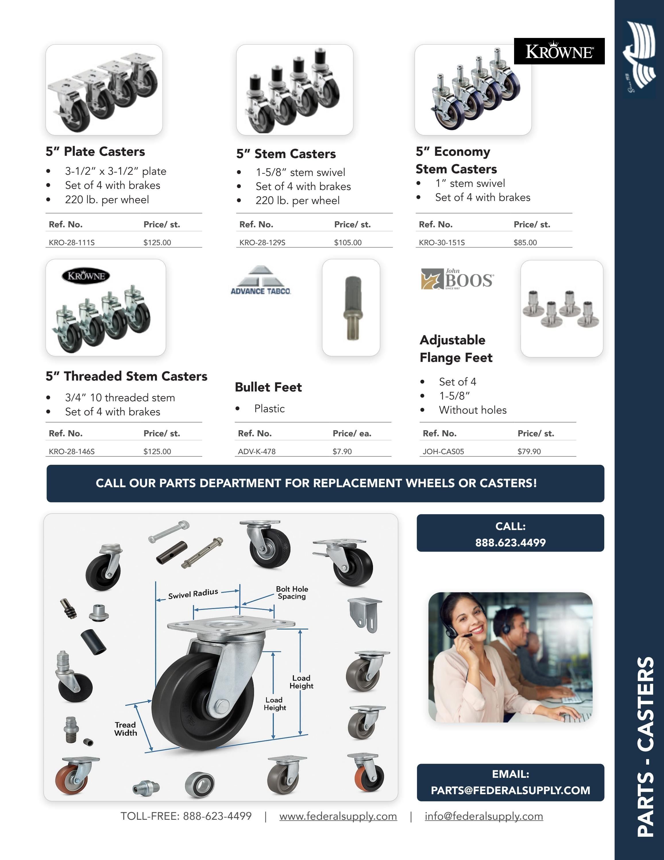 Federal Supply USA Correctional Kitchen Equipment & Supplies Guide Weekly Ad January 1 - December 31, 2026
