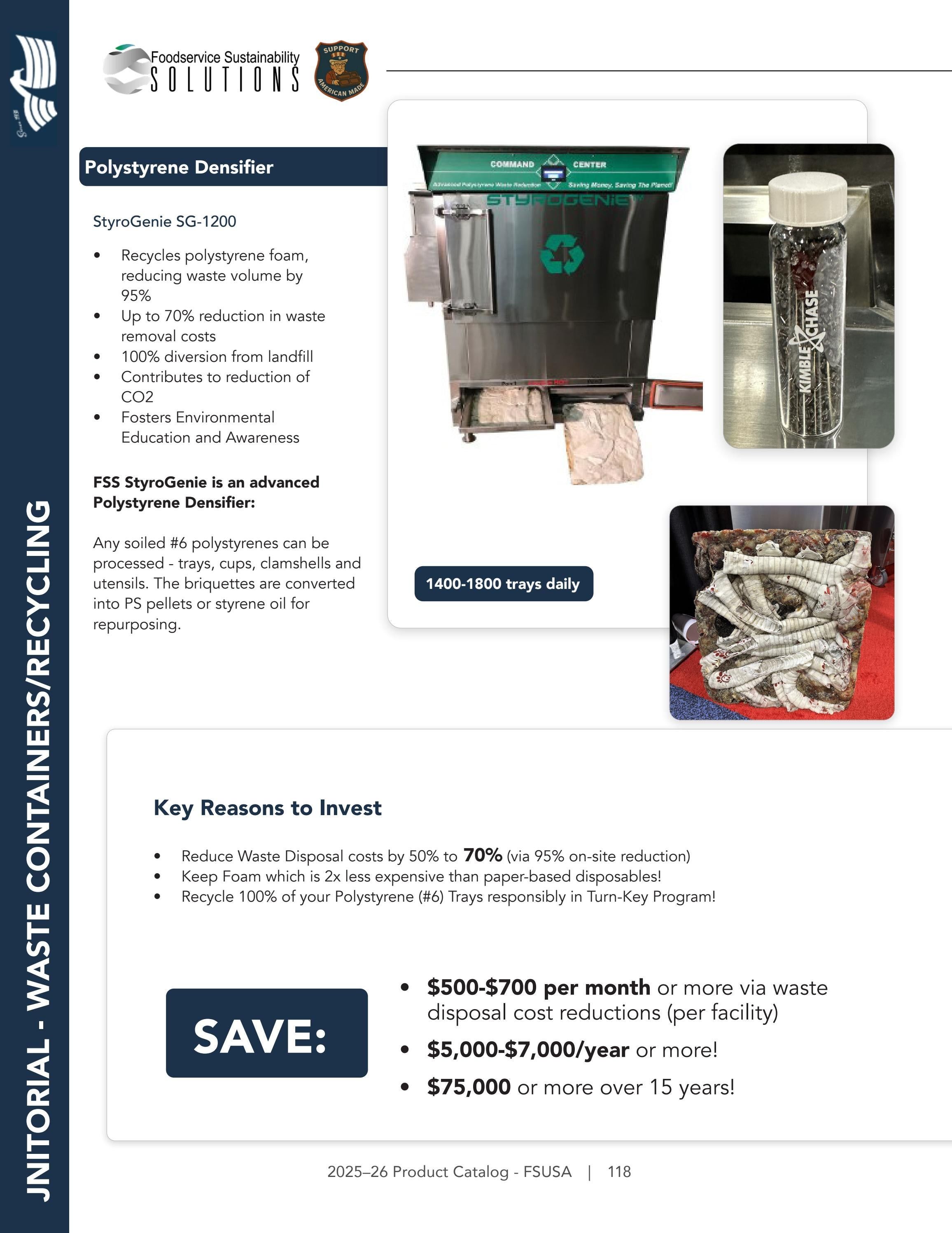 Federal Supply USA Correctional Kitchen Equipment & Supplies Guide Weekly Ad January 1 - December 31, 2026