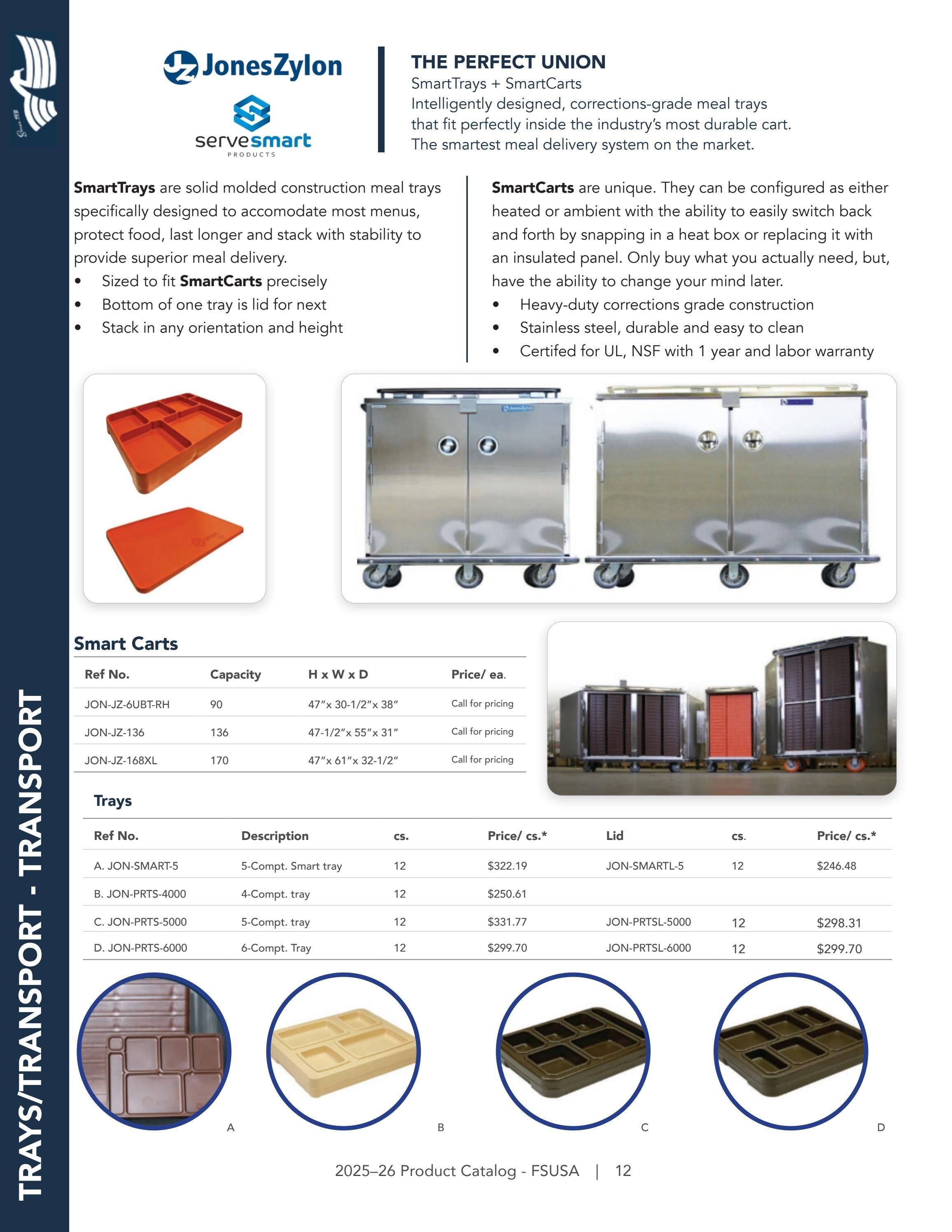 Federal Supply USA Correctional Kitchen Equipment & Supplies Guide Weekly Ad January 1 - December 31, 2026