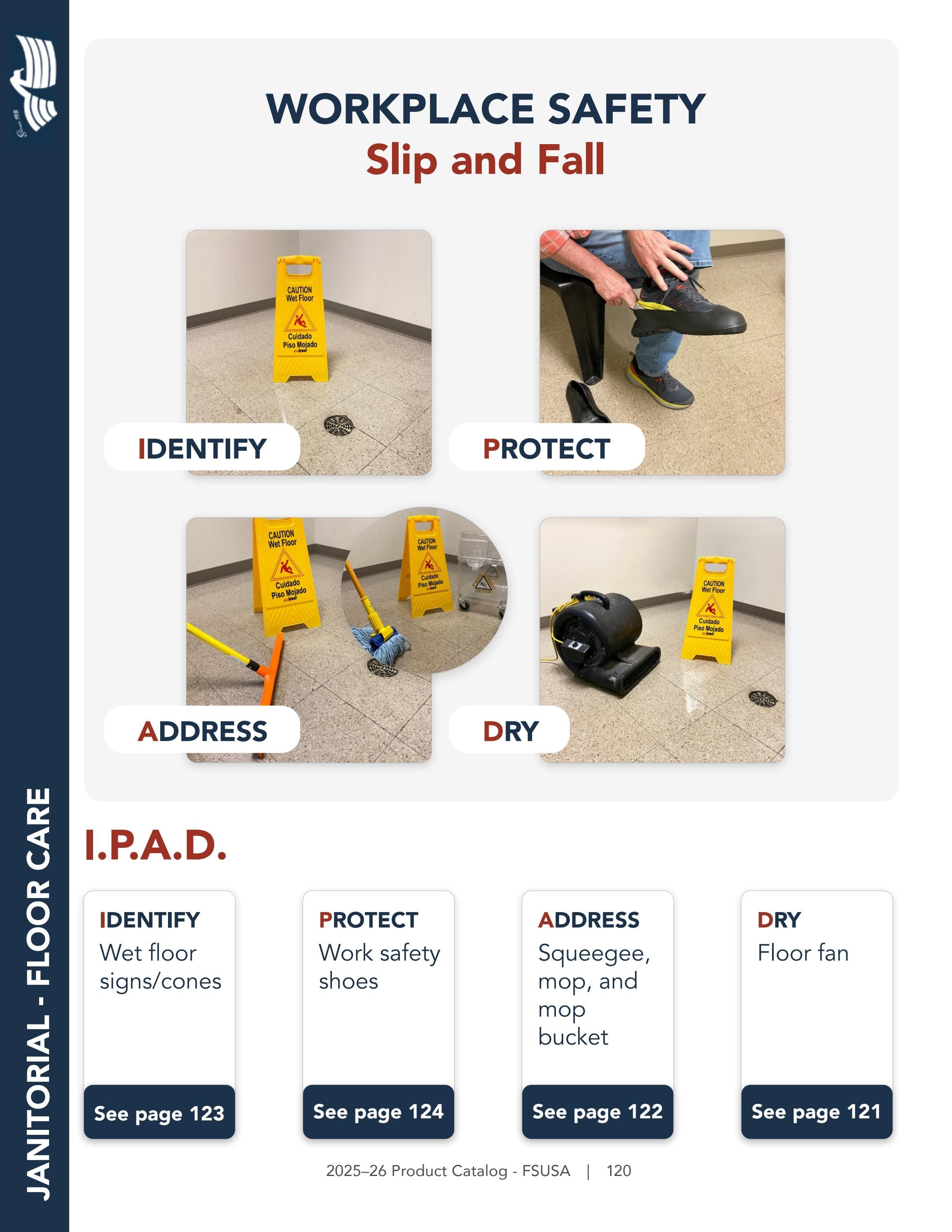 Federal Supply USA Correctional Kitchen Equipment & Supplies Guide Weekly Ad January 1 - December 31, 2026
