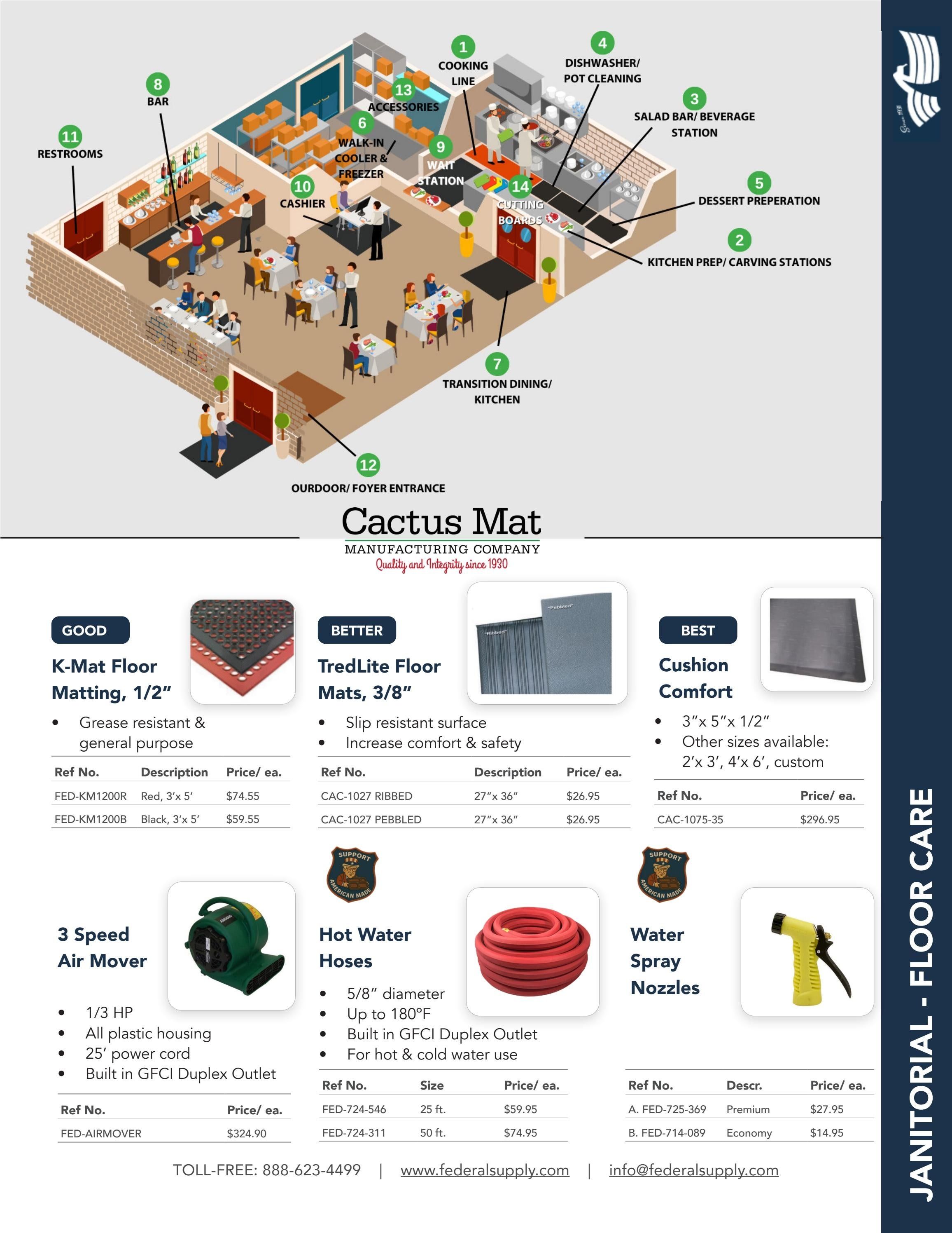 Federal Supply USA Correctional Kitchen Equipment & Supplies Guide Weekly Ad January 1 - December 31, 2026