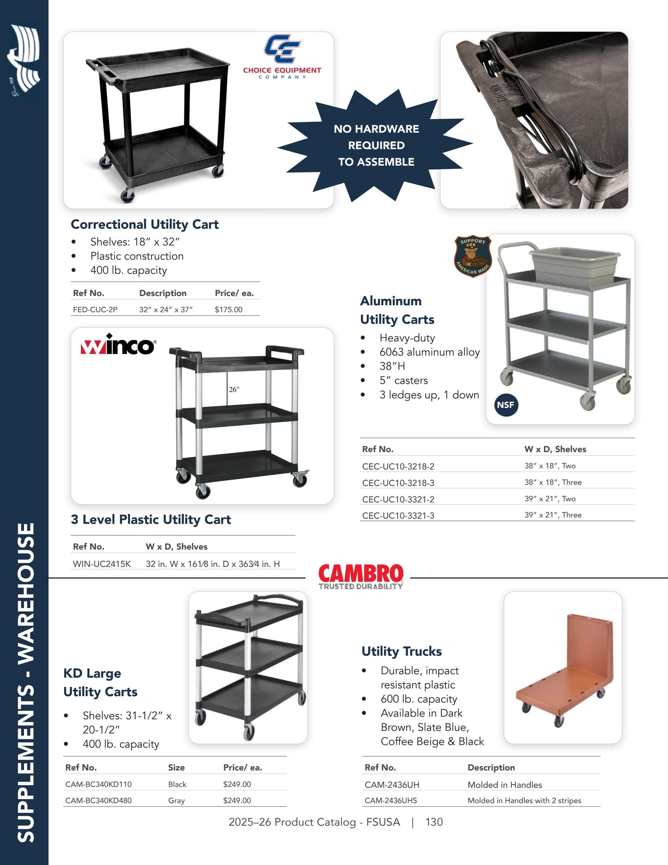 Federal Supply USA Correctional Kitchen Equipment & Supplies Guide Weekly Ad January 1 - December 31, 2026