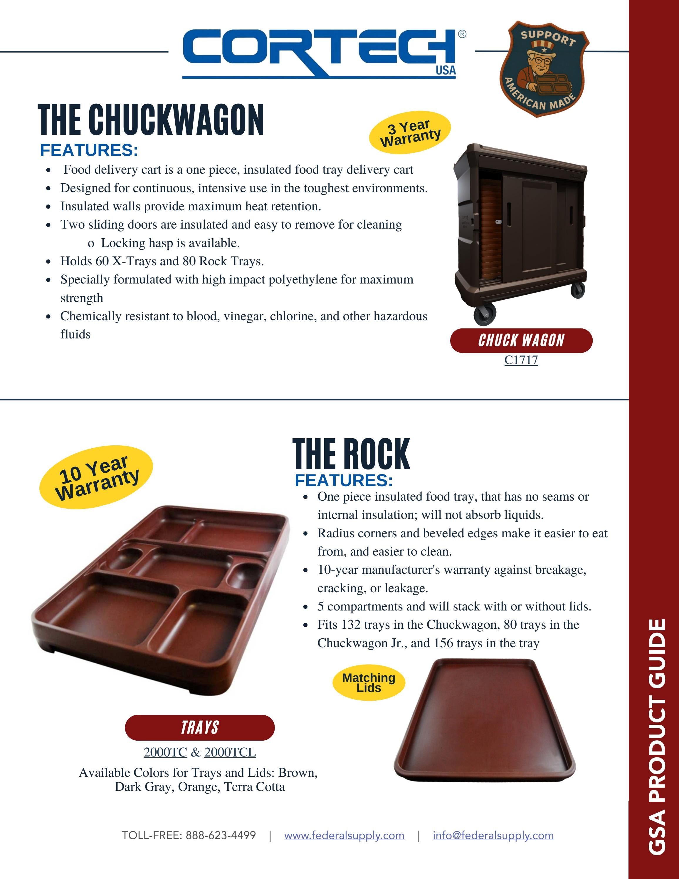 Federal Supply USA Correctional Kitchen Equipment & Supplies Guide Weekly Ad January 1 - December 31, 2026
