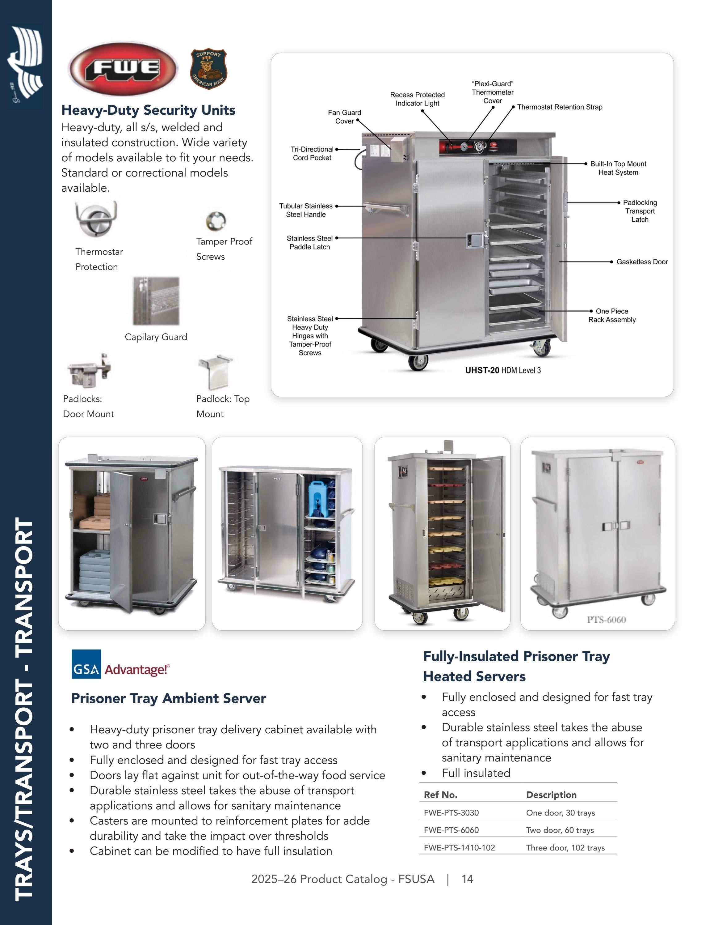 Federal Supply USA Correctional Kitchen Equipment & Supplies Guide Weekly Ad January 1 - December 31, 2026
