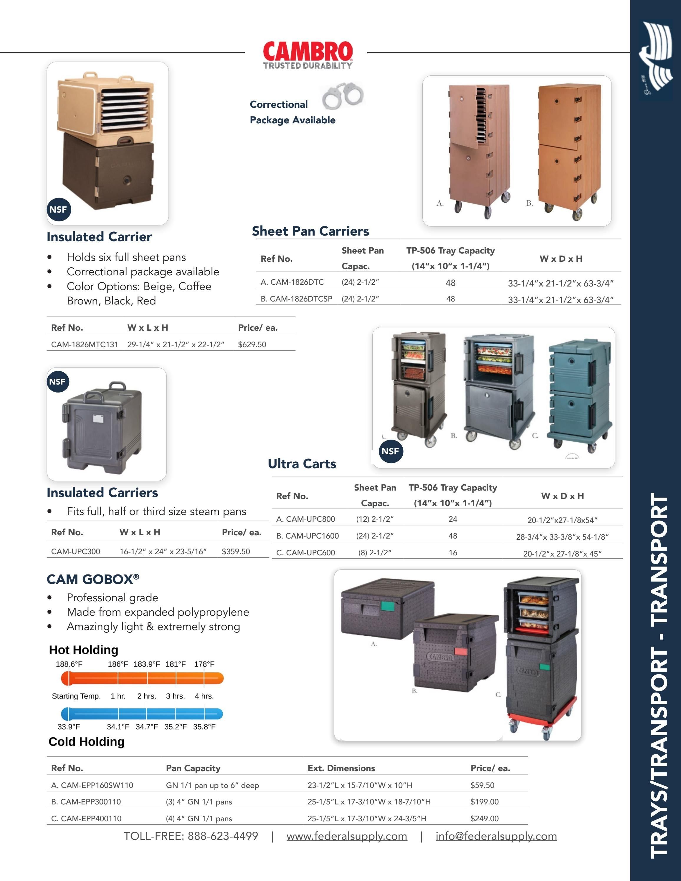 Federal Supply USA Correctional Kitchen Equipment & Supplies Guide Weekly Ad January 1 - December 31, 2026