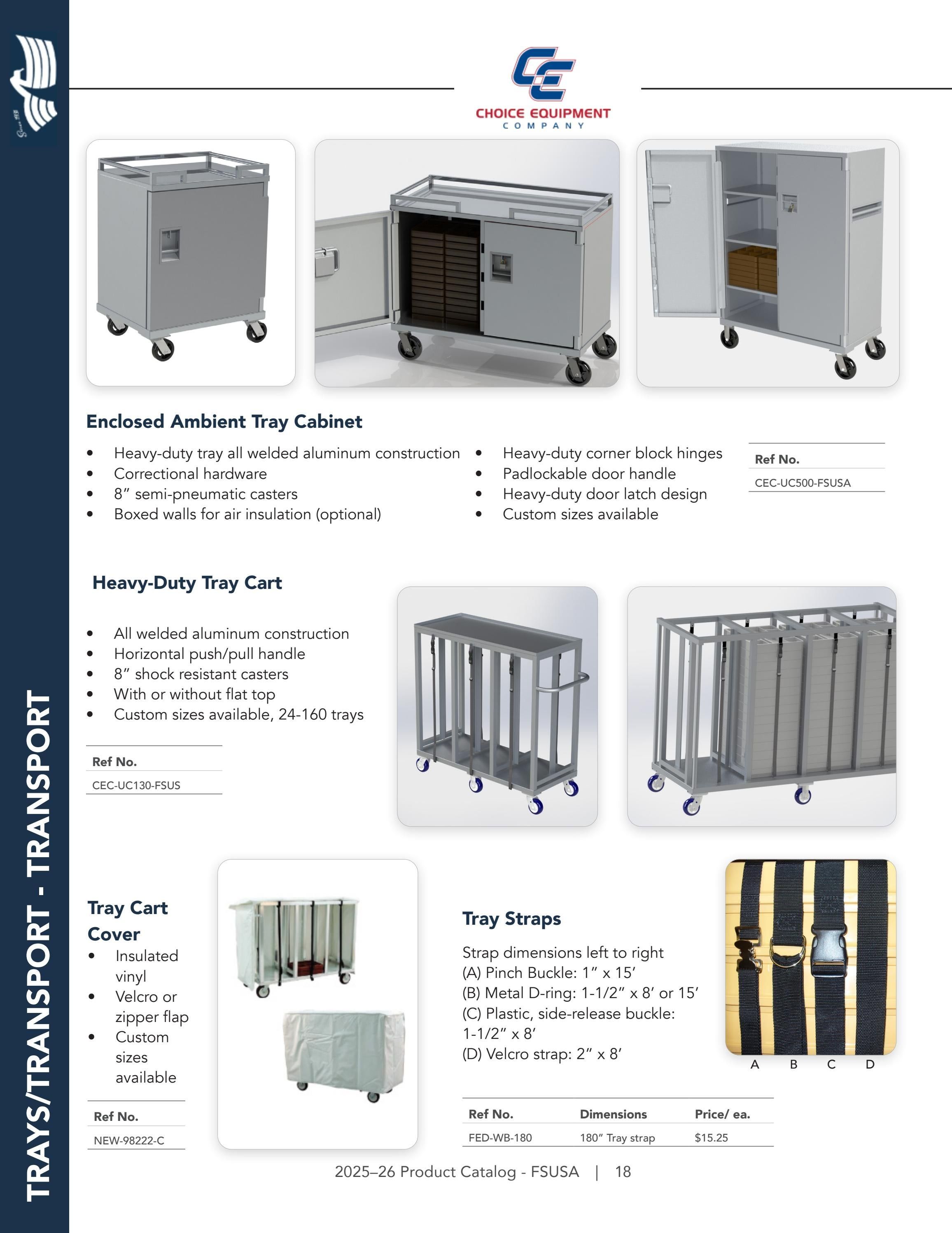 Federal Supply USA Correctional Kitchen Equipment & Supplies Guide Weekly Ad January 1 - December 31, 2026