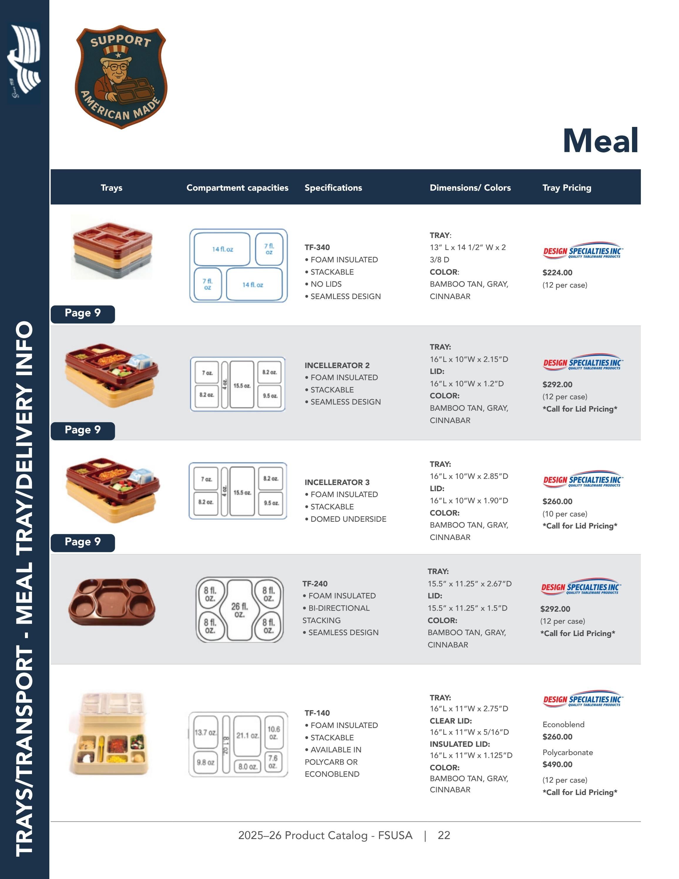 Federal Supply USA Correctional Kitchen Equipment & Supplies Guide Weekly Ad January 1 - December 31, 2026