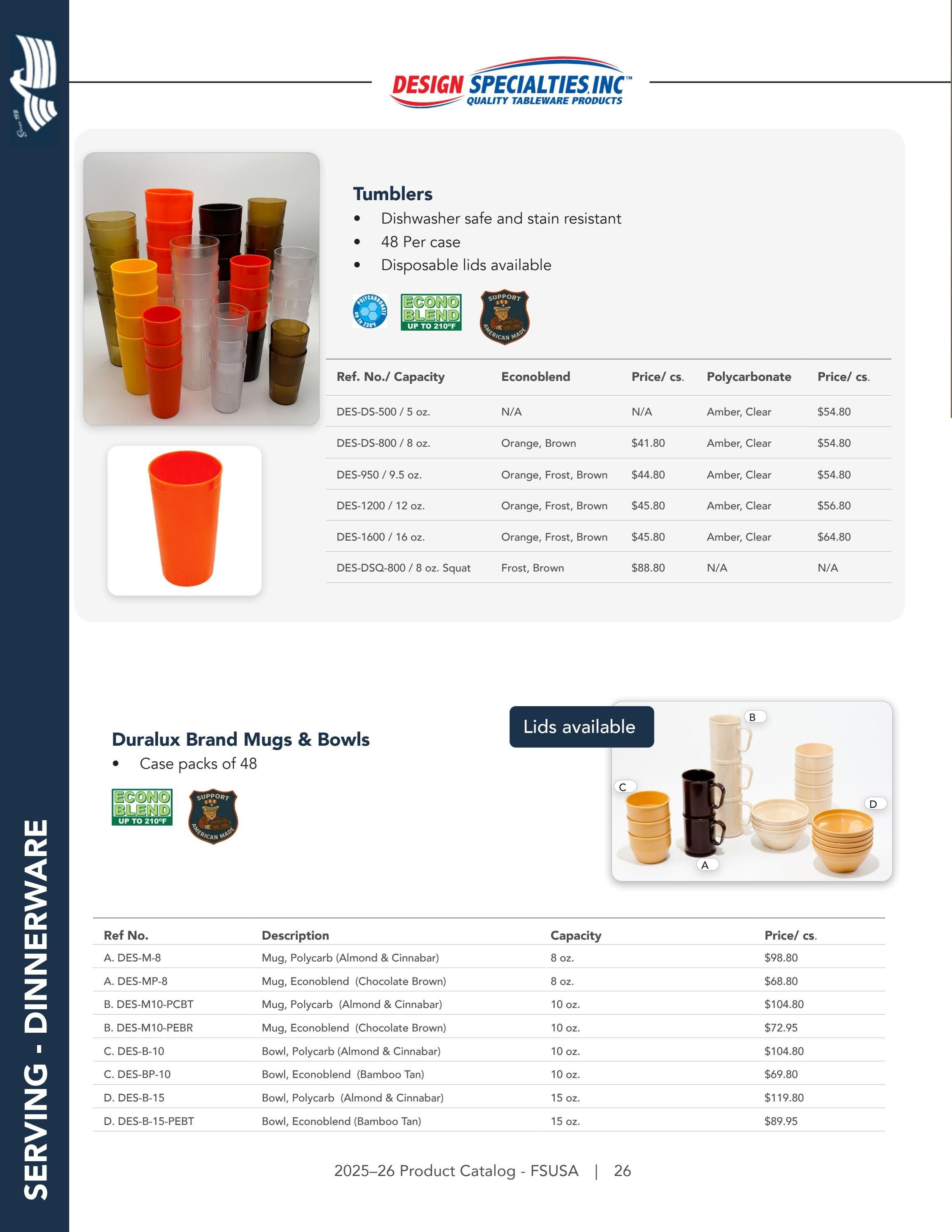 Federal Supply USA Correctional Kitchen Equipment & Supplies Guide Weekly Ad January 1 - December 31, 2026