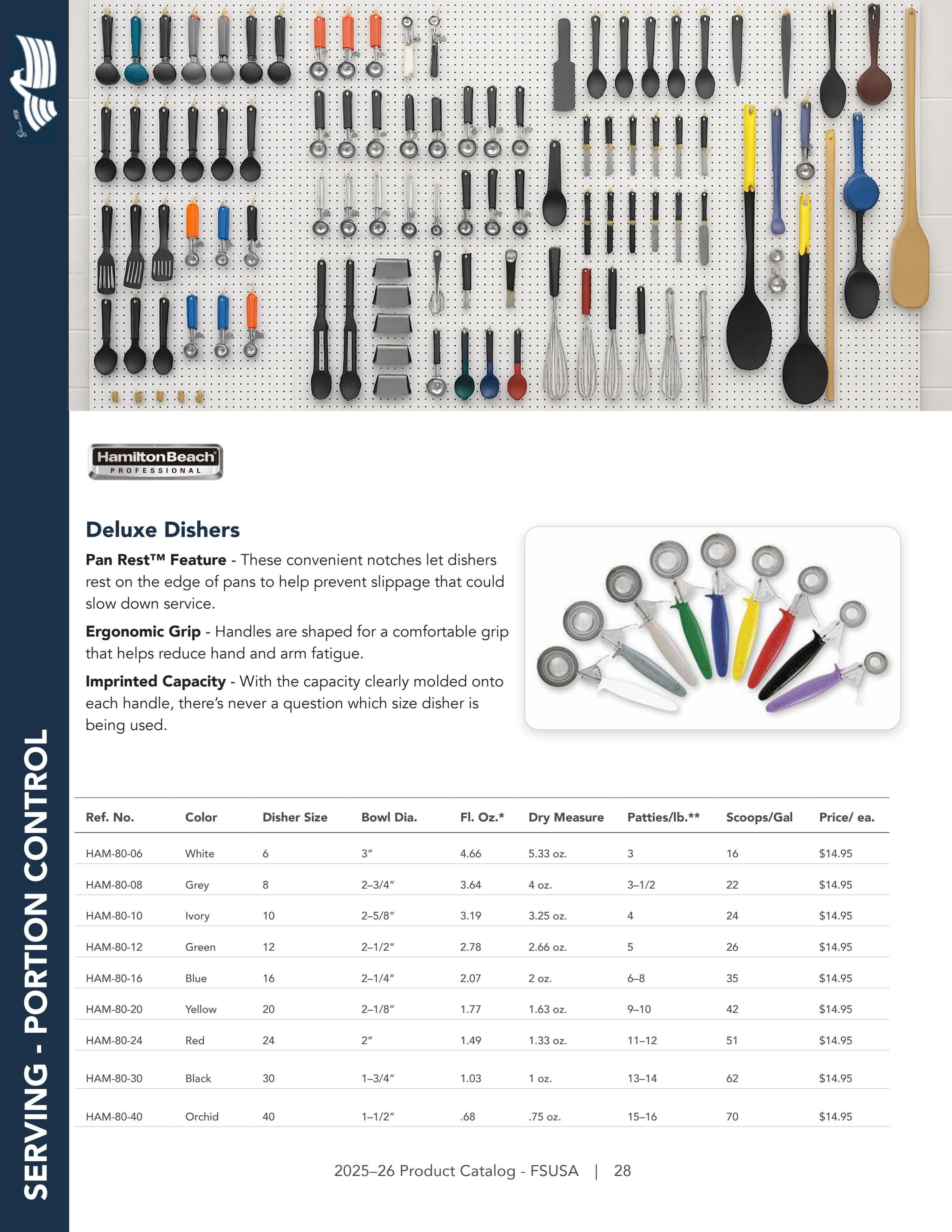 Federal Supply USA Correctional Kitchen Equipment & Supplies Guide Weekly Ad January 1 - December 31, 2026