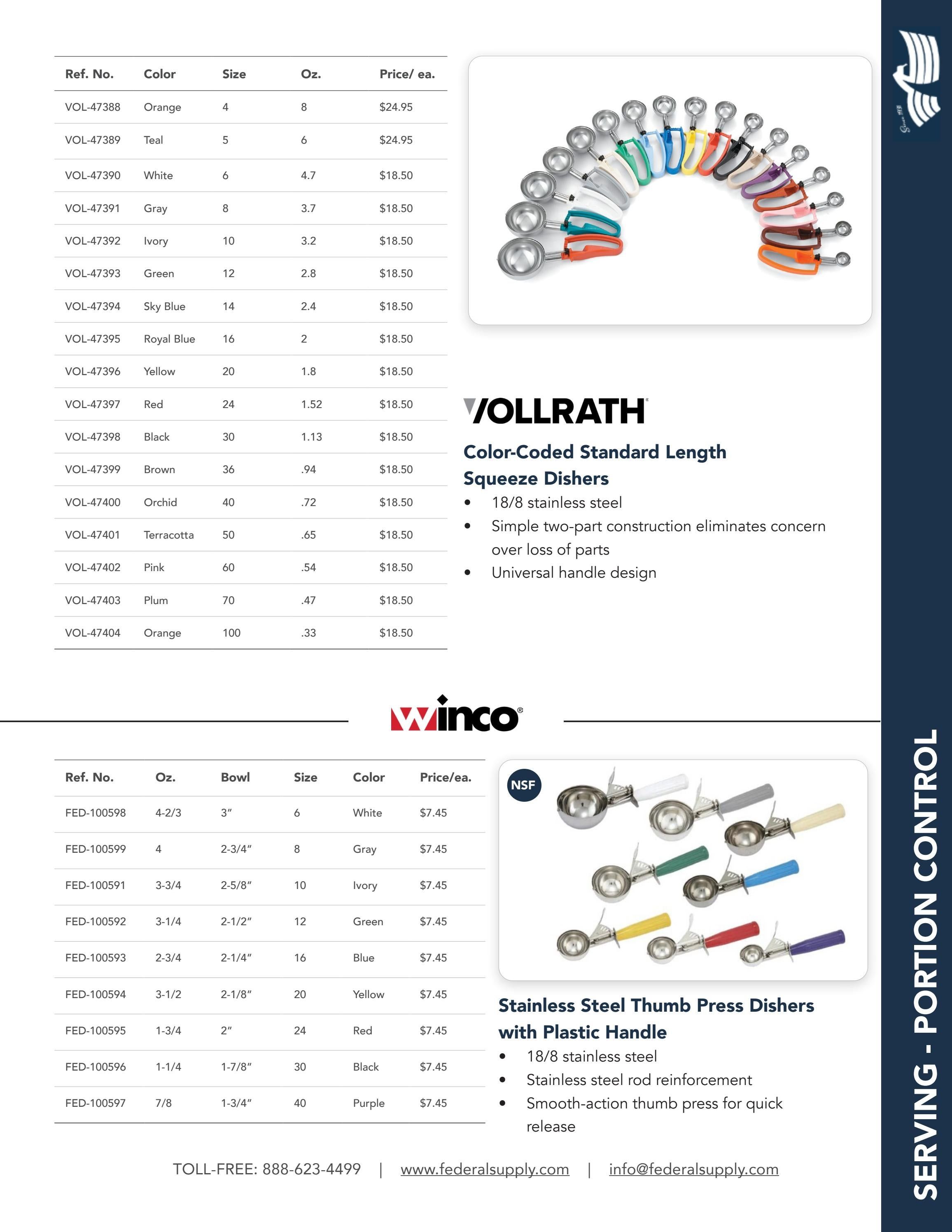 Federal Supply USA Correctional Kitchen Equipment & Supplies Guide Weekly Ad January 1 - December 31, 2026