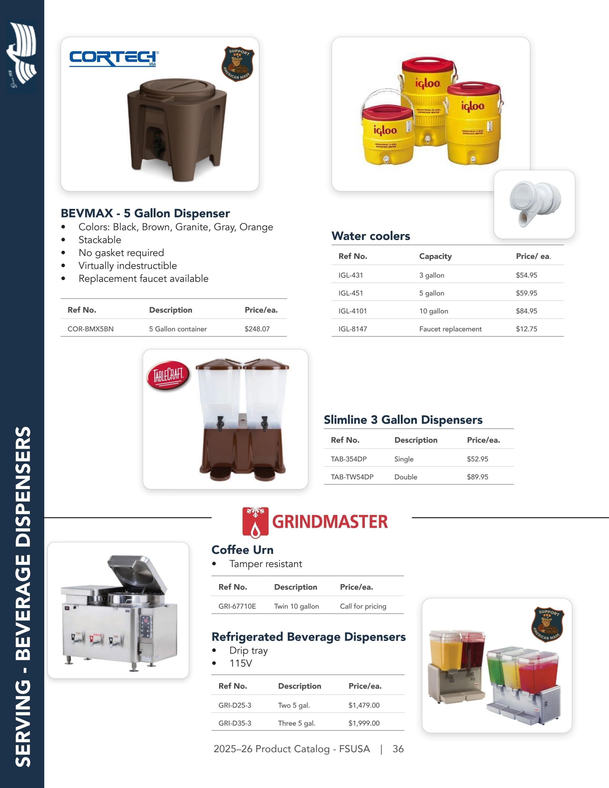 Federal Supply USA Correctional Kitchen Equipment & Supplies Guide Weekly Ad January 1 - December 31, 2026